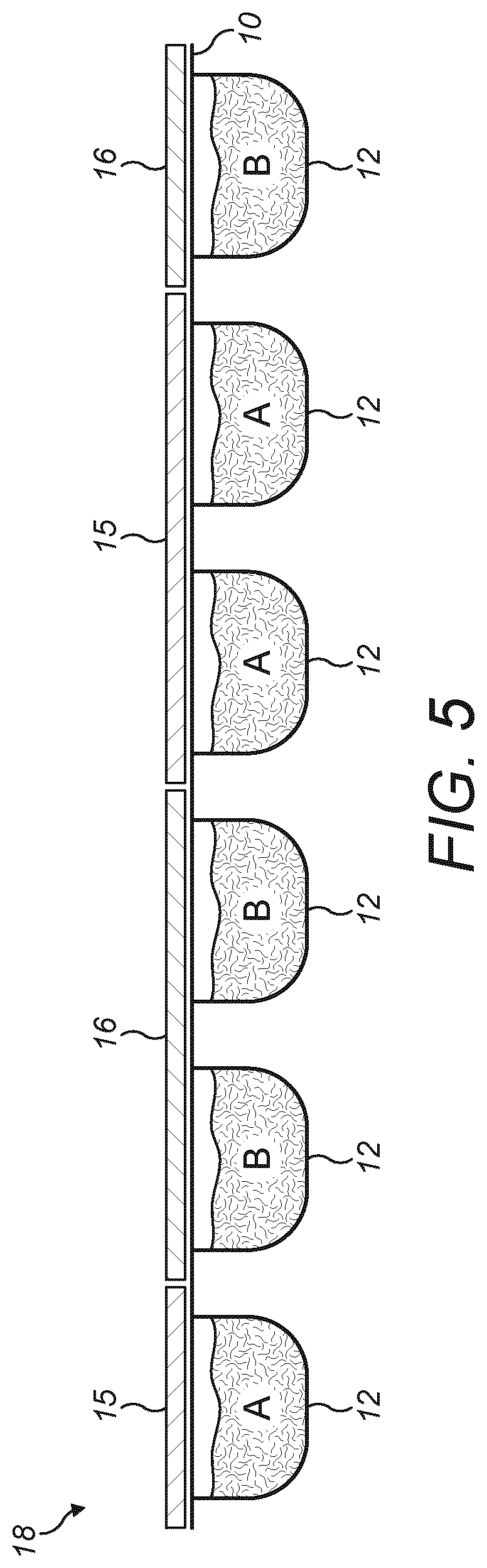 Patent US12139282 Figure 5 – Process for manufacturing a blister strip for a dry powder inhaler