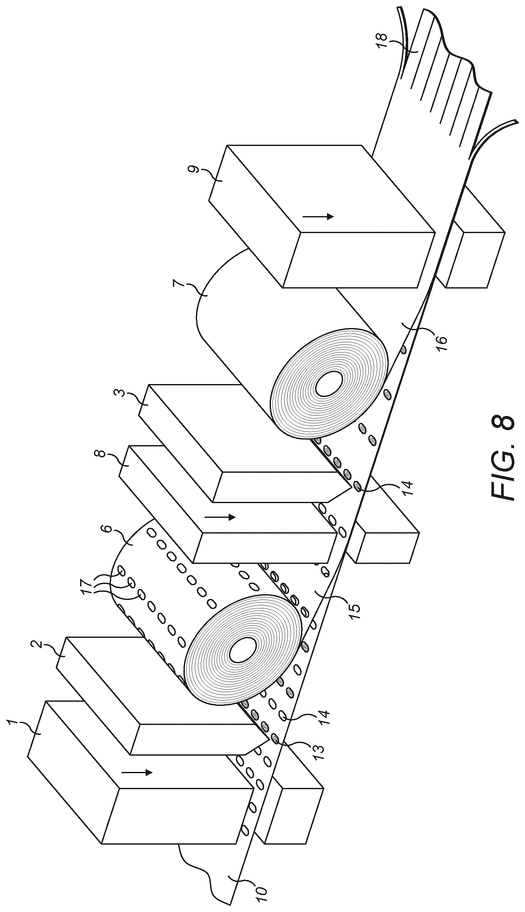 Patent US12139282 Figure 8 – Process for manufacturing a blister strip for a dry powder inhaler