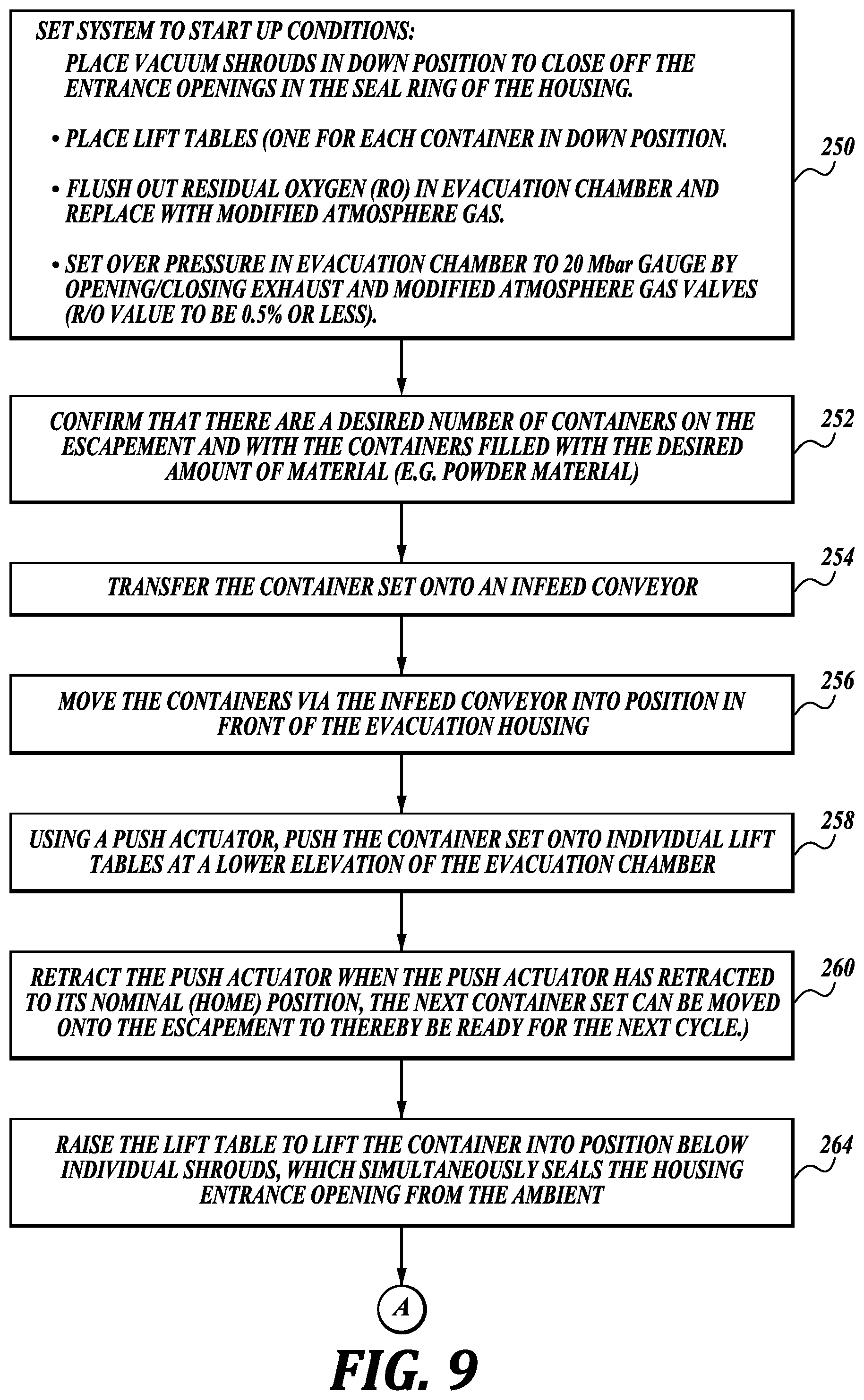 Patent US12139285 Figure 18 – Vacuum extraction and sealing of containers