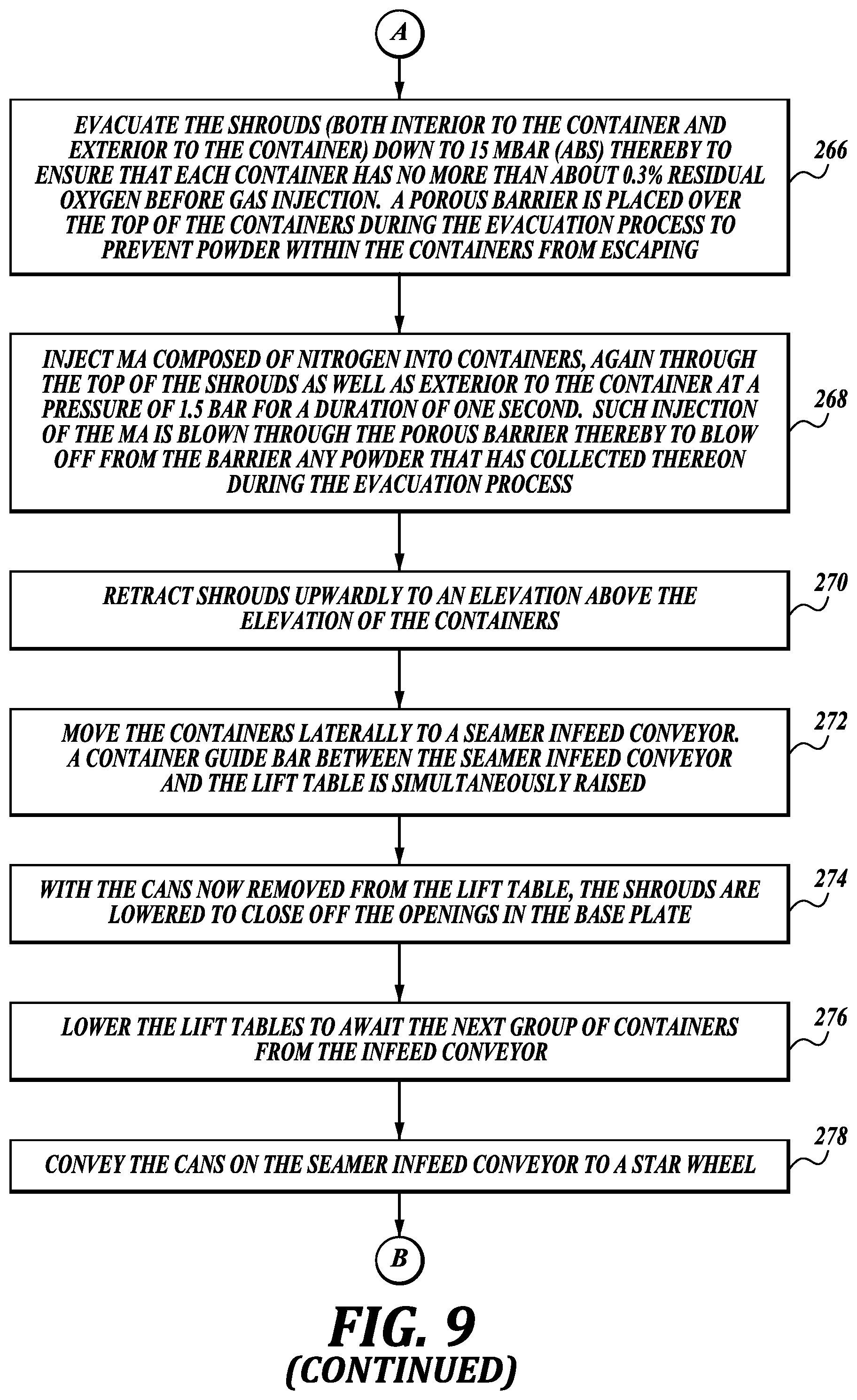 Patent US12139285 Figure 19 – Vacuum extraction and sealing of containers