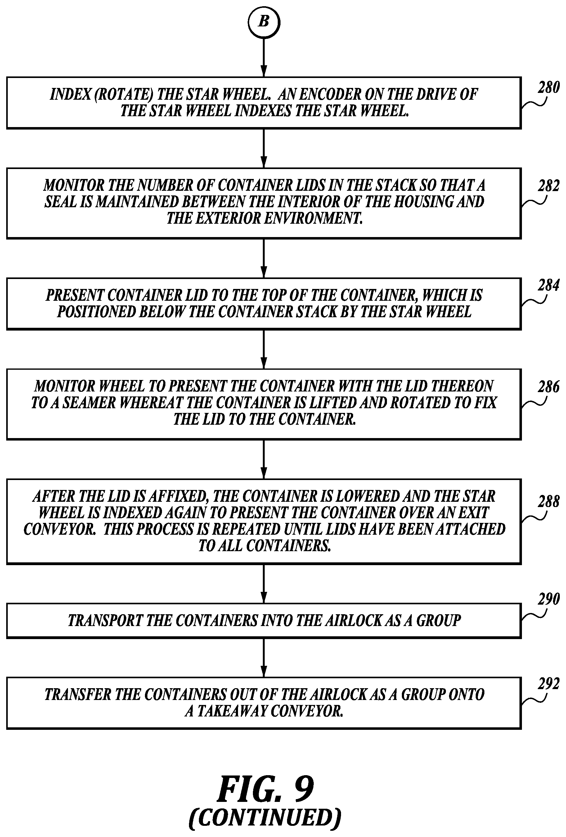 Patent US12139285 Figure 20 – Vacuum extraction and sealing of containers