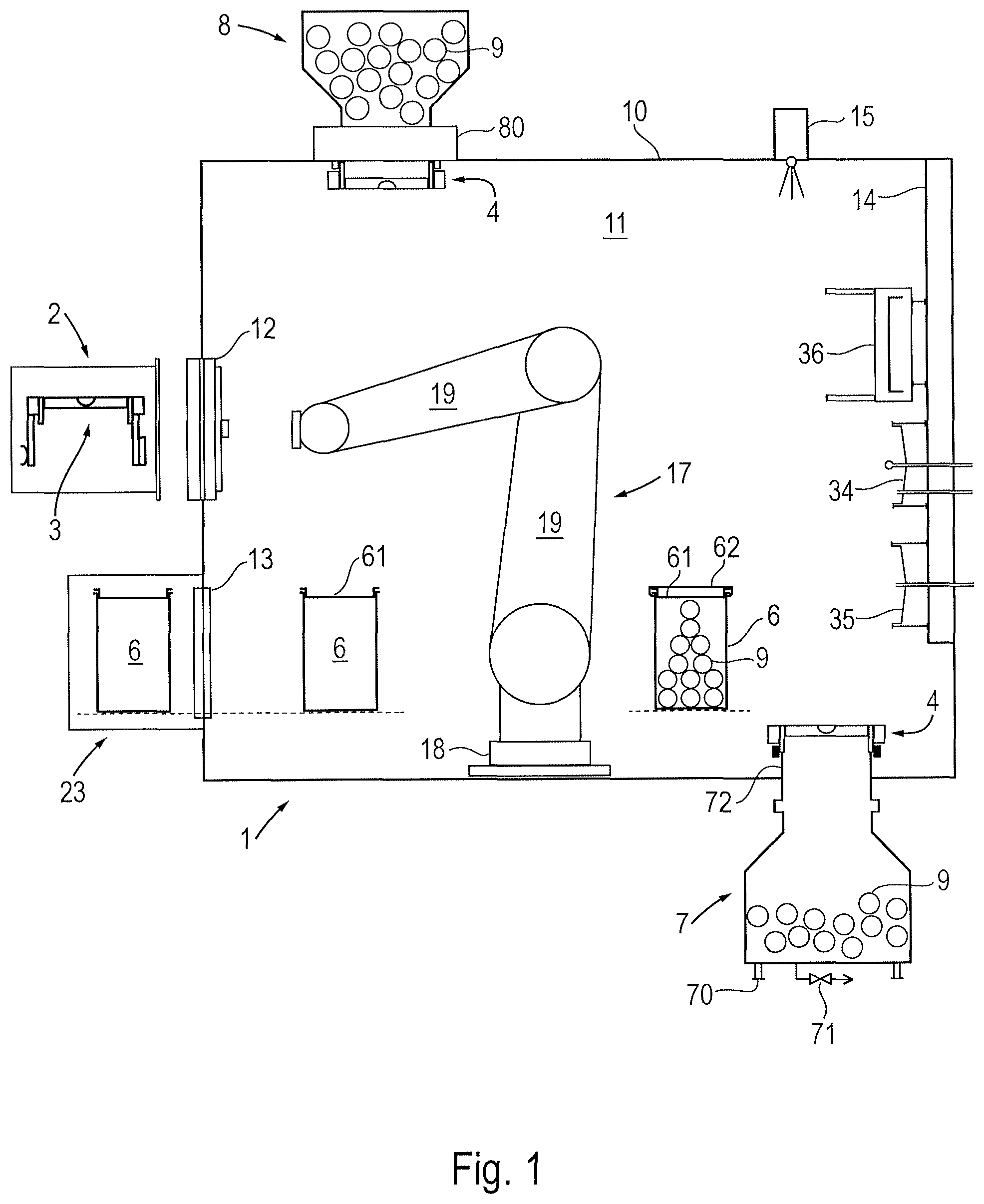 Patent US12139287 — System comprising containment equipment for the aseptic transfer of a powder — Figure 1