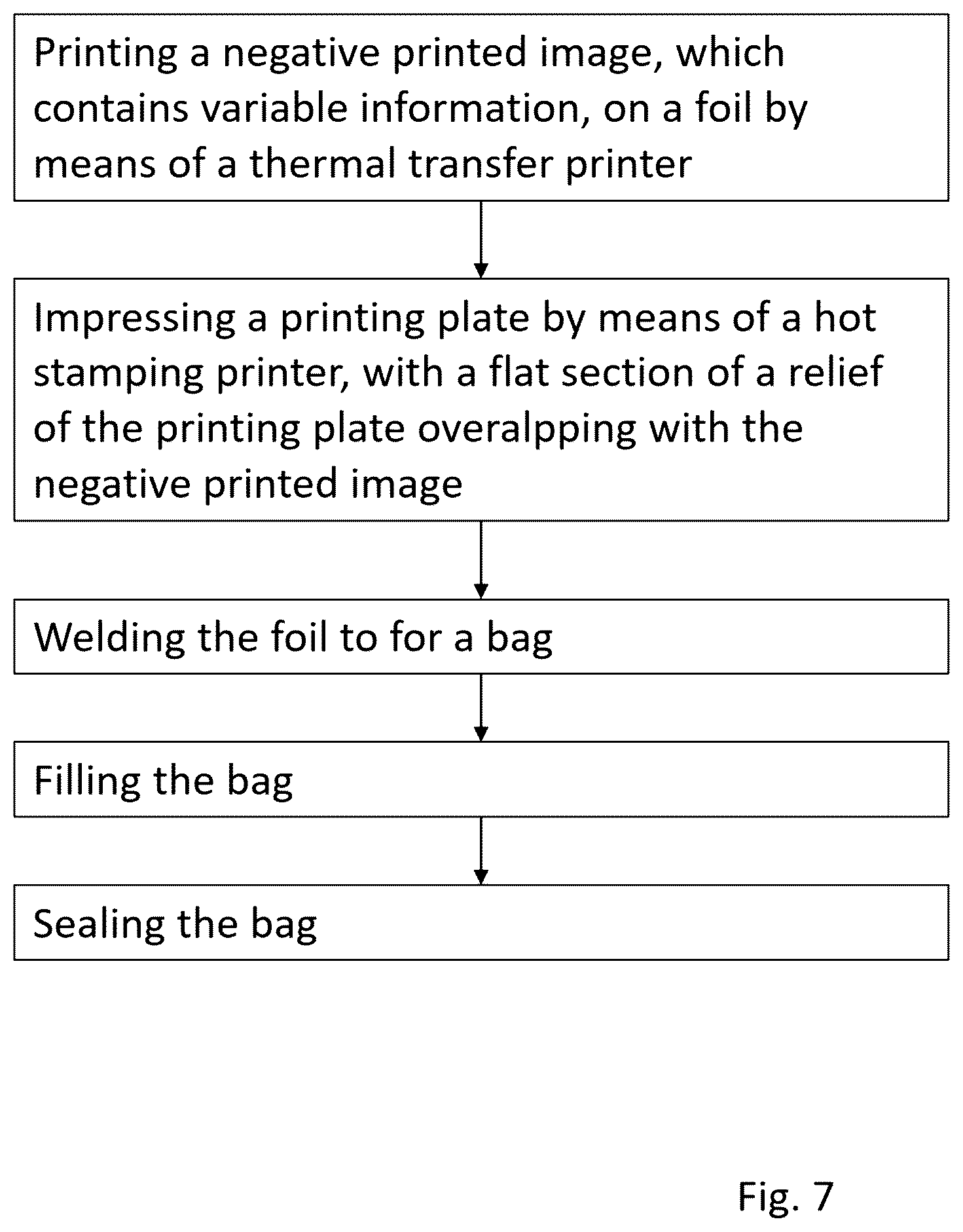 Patent US12139289 Figure 7 – System and method for producing medical packaging