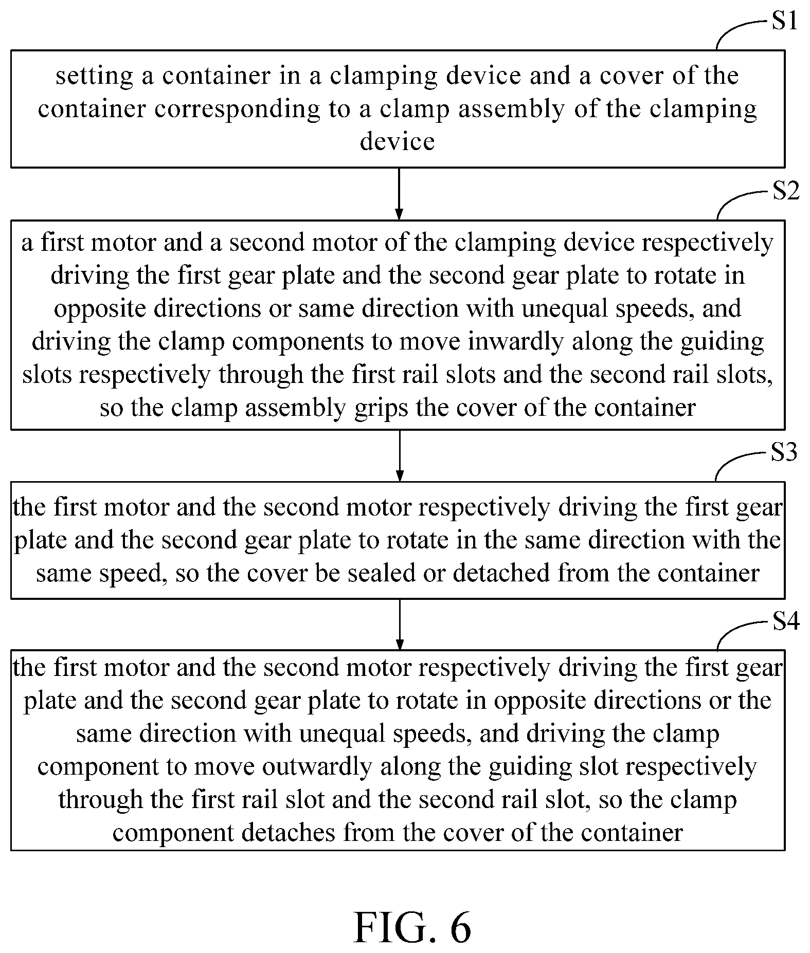 Patent US12139292 Figure 6 – Clamping device and clamping method
