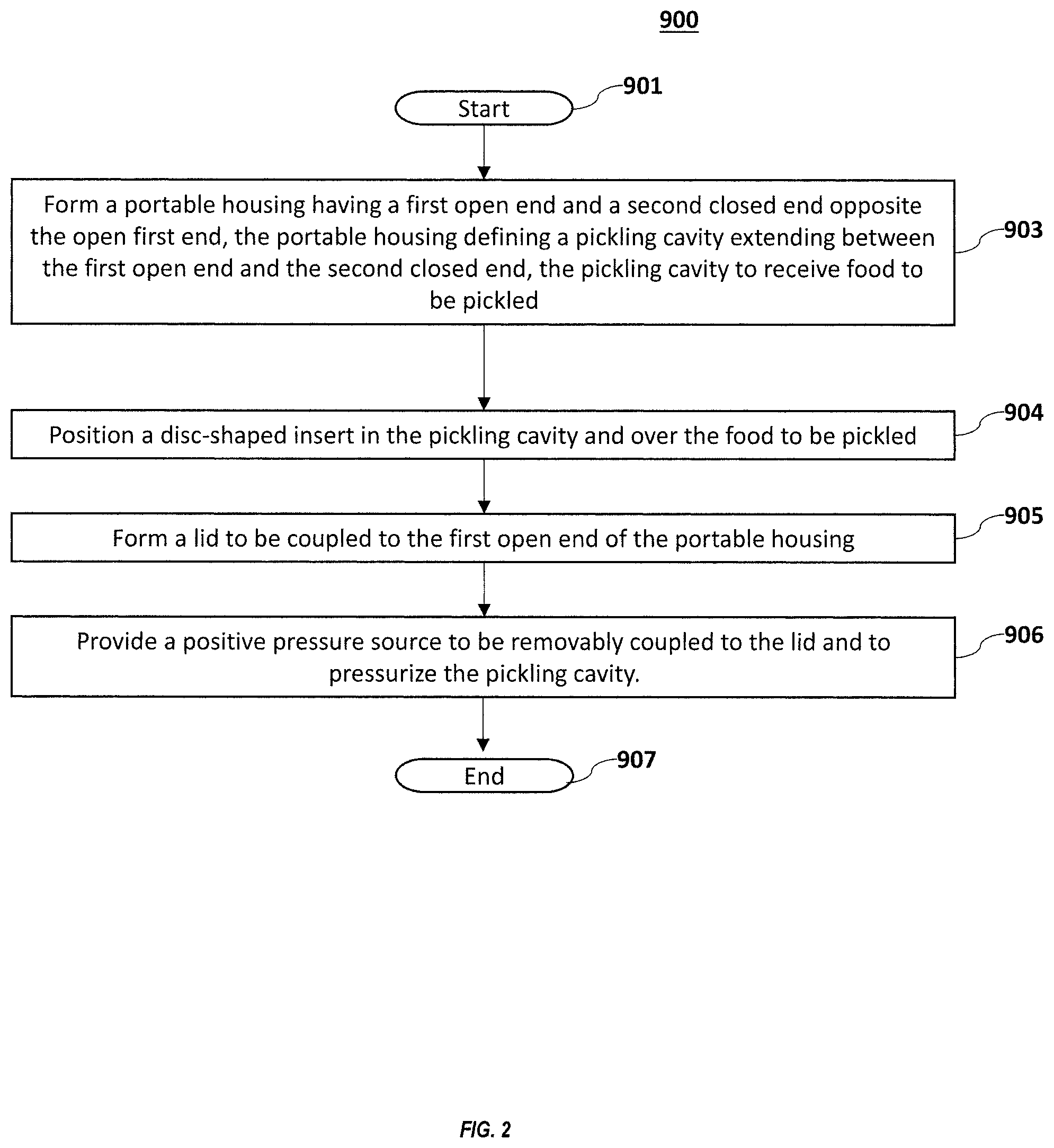 Patent US12139315 Figure 2 – Pickling device with pressured cavity and related methods