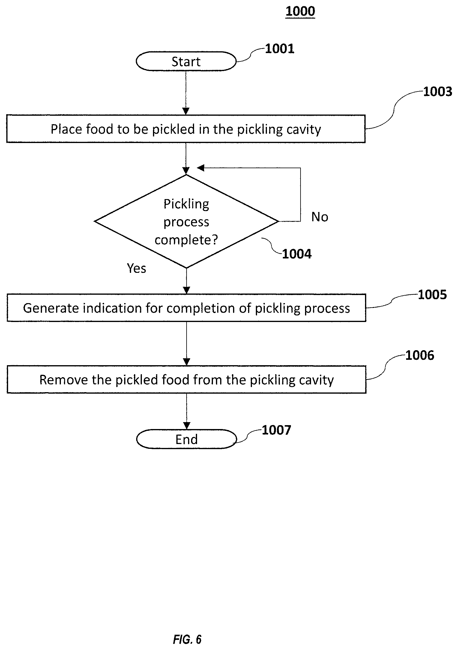 Patent US12139315 Figure 5 – Pickling device with pressured cavity and related methods