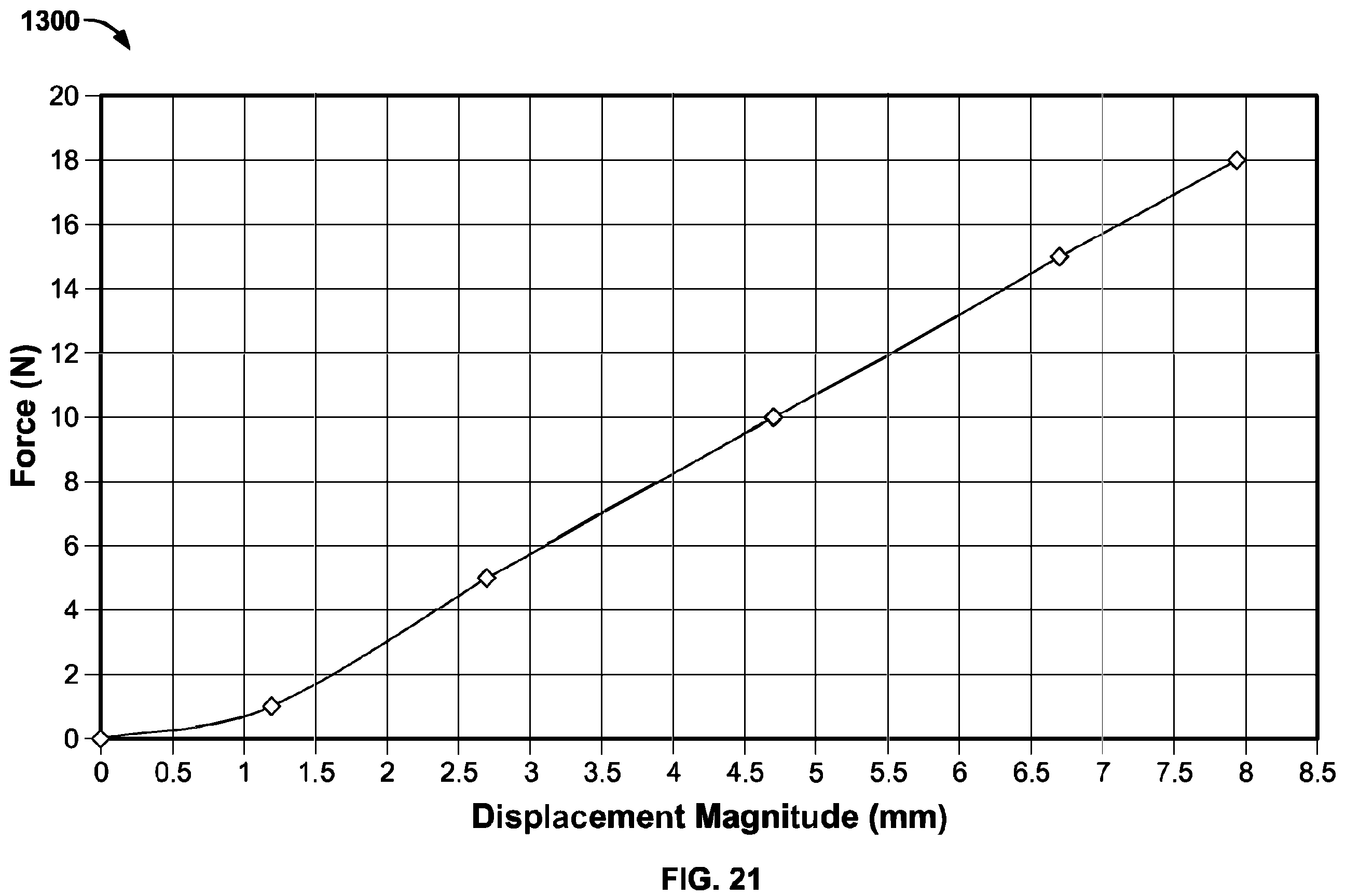 Patent US12139321 Figure 17 – Dispensing systems