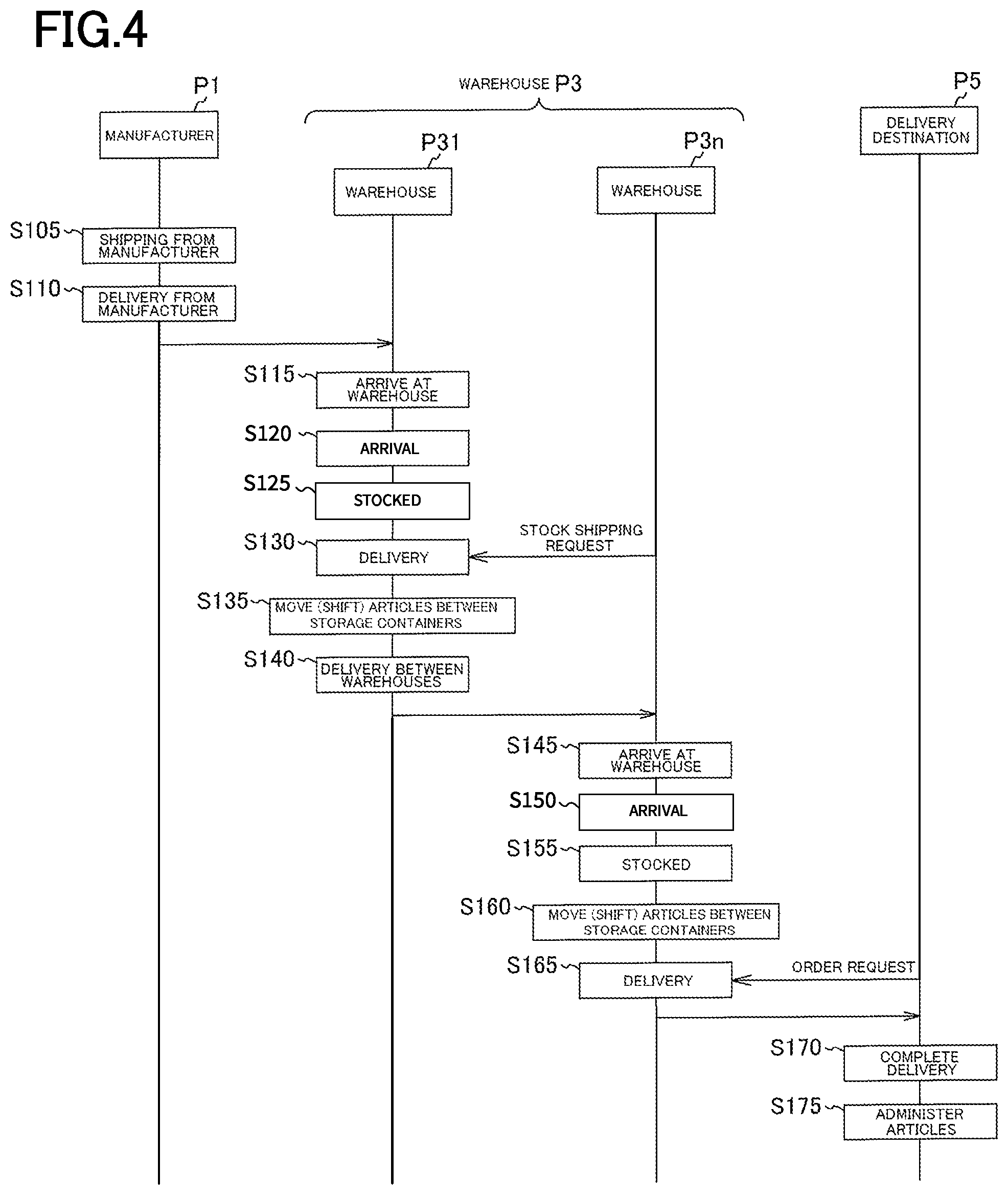 Patent US12139323 Figure 5 – Delivery unit and delivery system