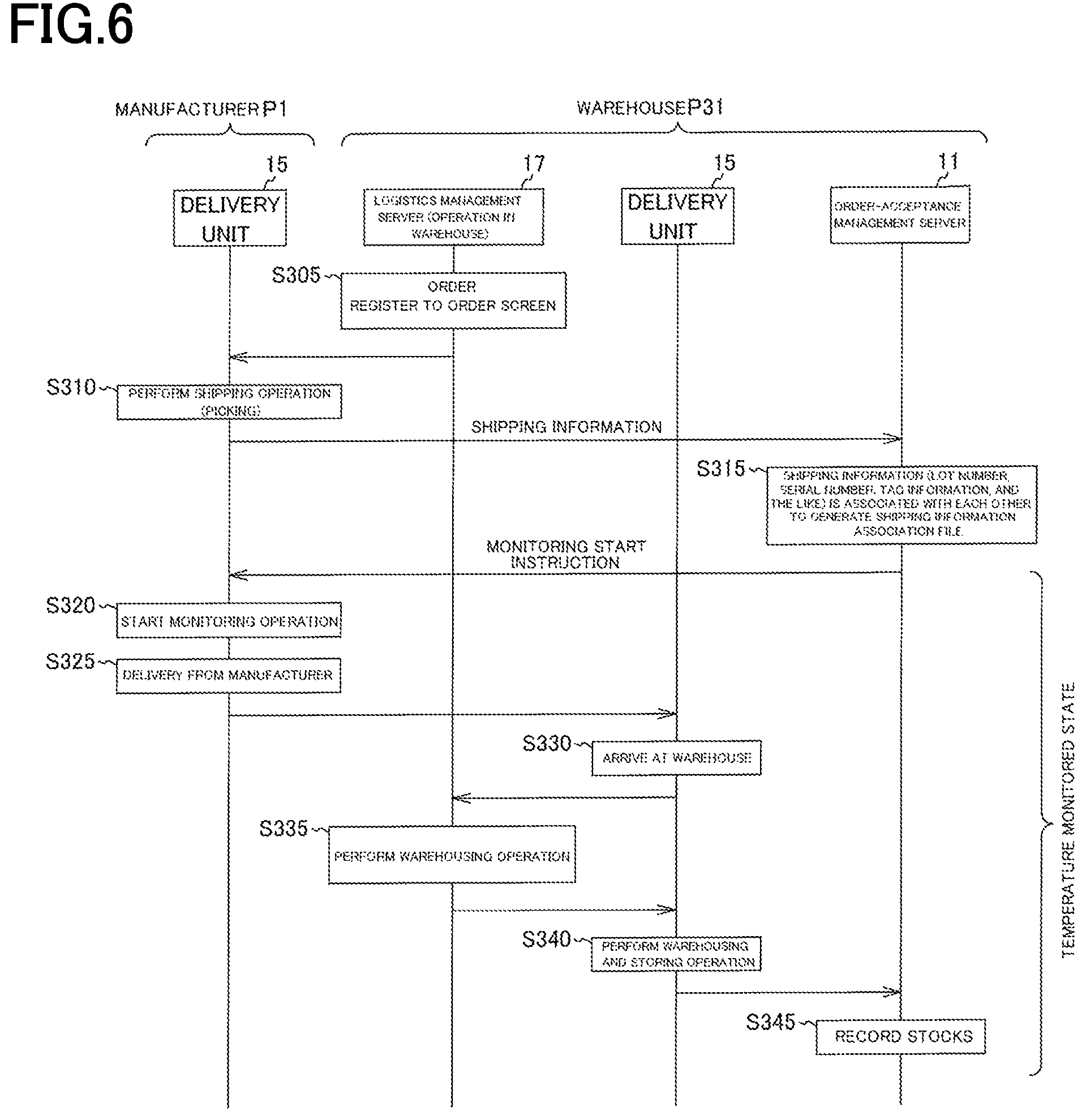 Patent US12139323 Figure 7 – Delivery unit and delivery system