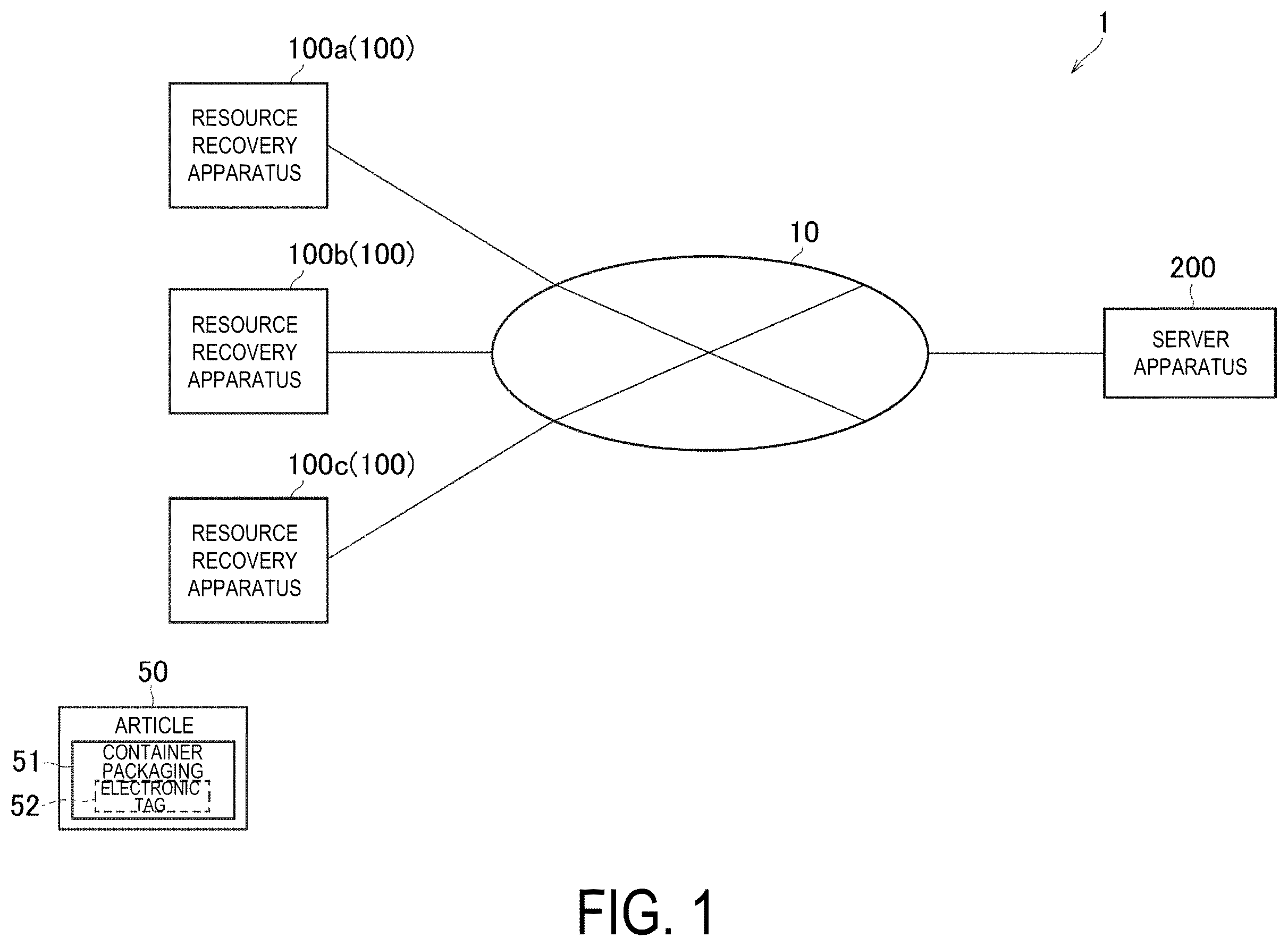 Patent US12139324 Figure 1 – Recovery apparatus and control method of resource recovery apparatus