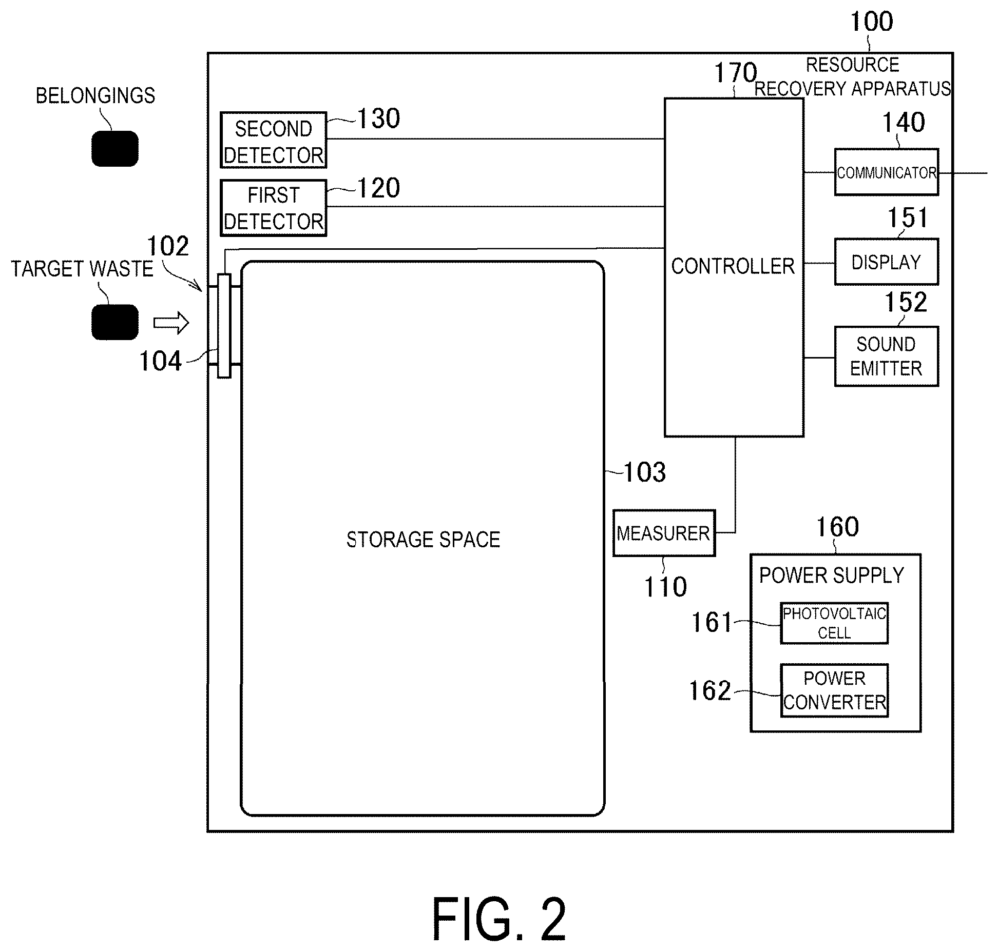 Patent US12139324 Figure 2 – Recovery apparatus and control method of resource recovery apparatus