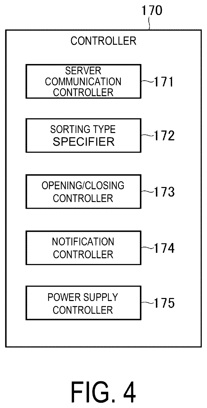 Patent US12139324 Figure 4 – Recovery apparatus and control method of resource recovery apparatus