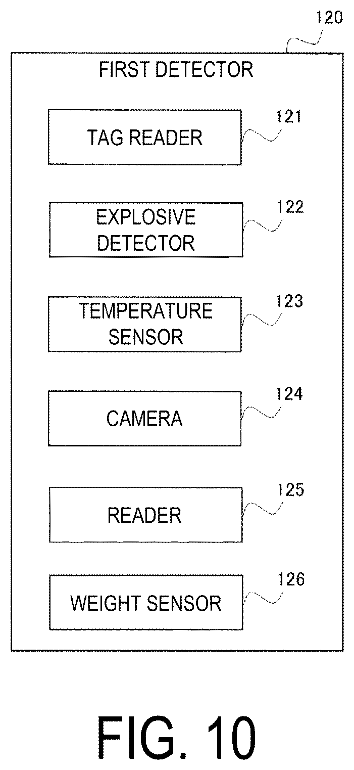 Patent US12139324 Figure 10 – Recovery apparatus and control method of resource recovery apparatus