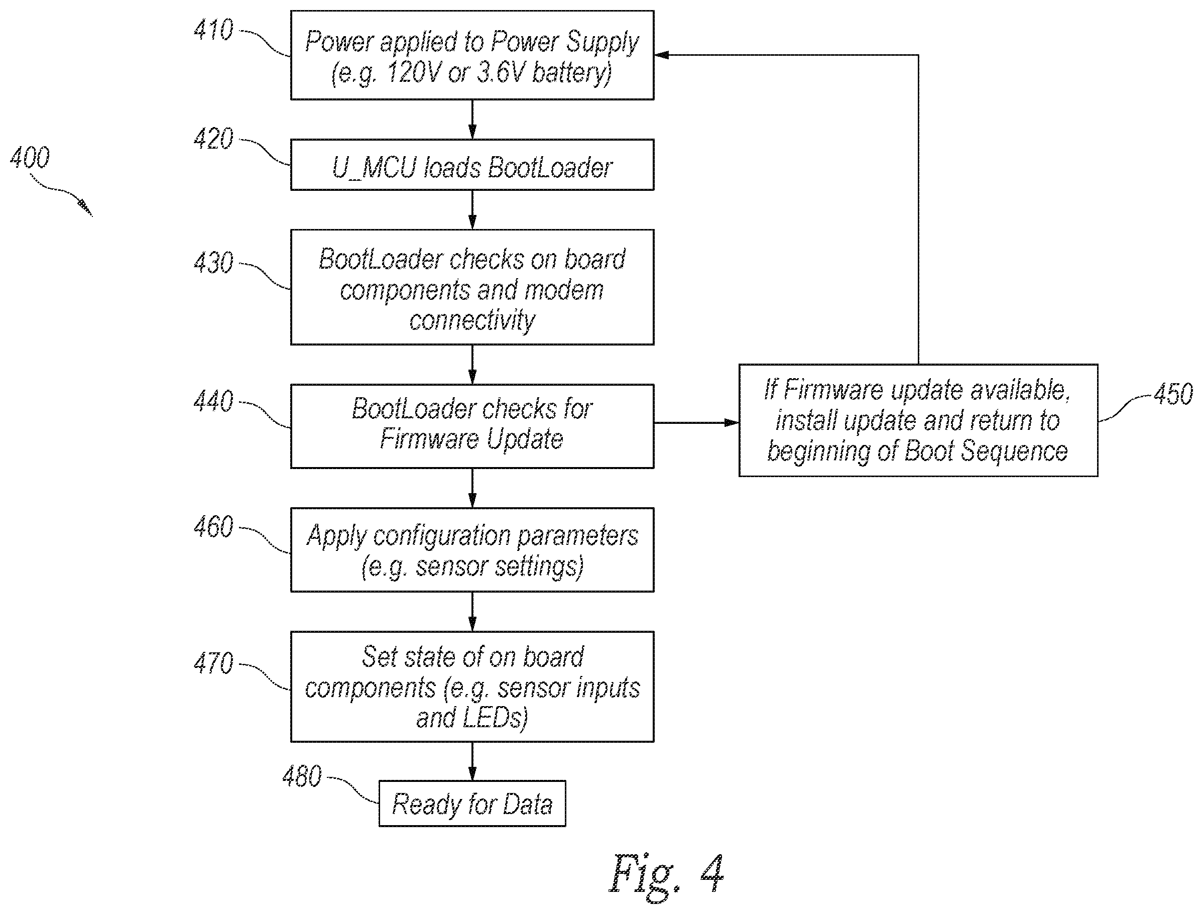 Patent US12139326 Figure 5 – Monitoring fullness of containers