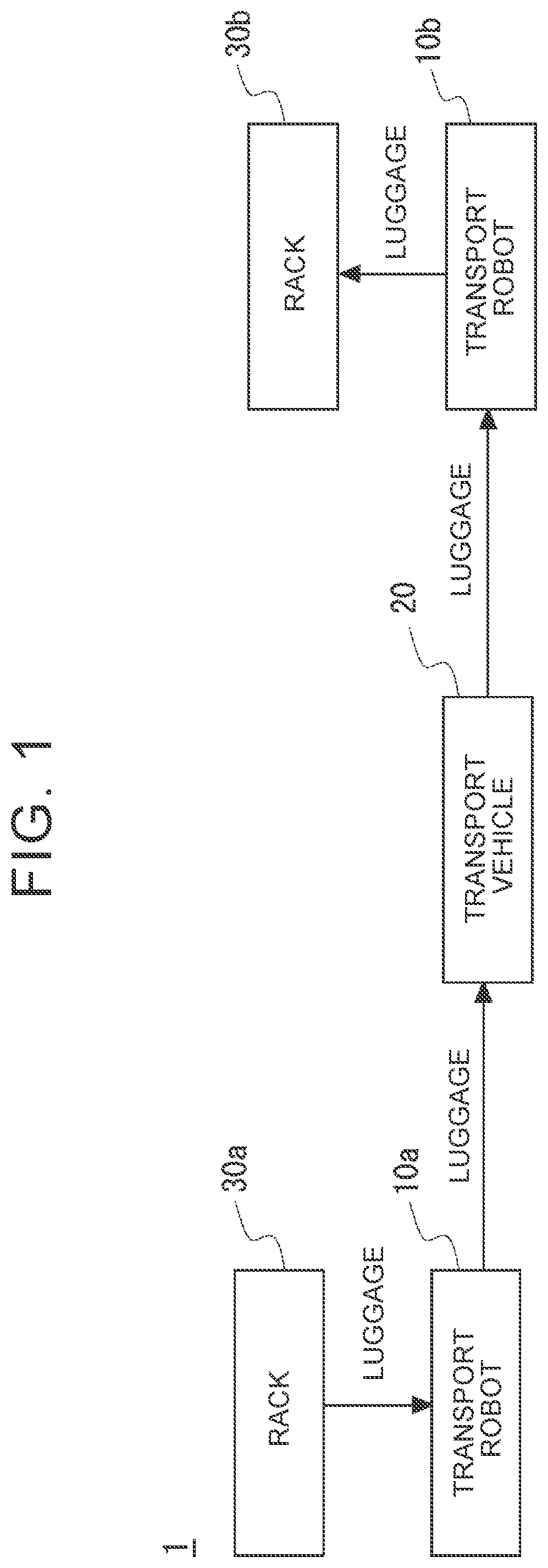 Patent US12139333 Figure 1 – Transport system and transport method