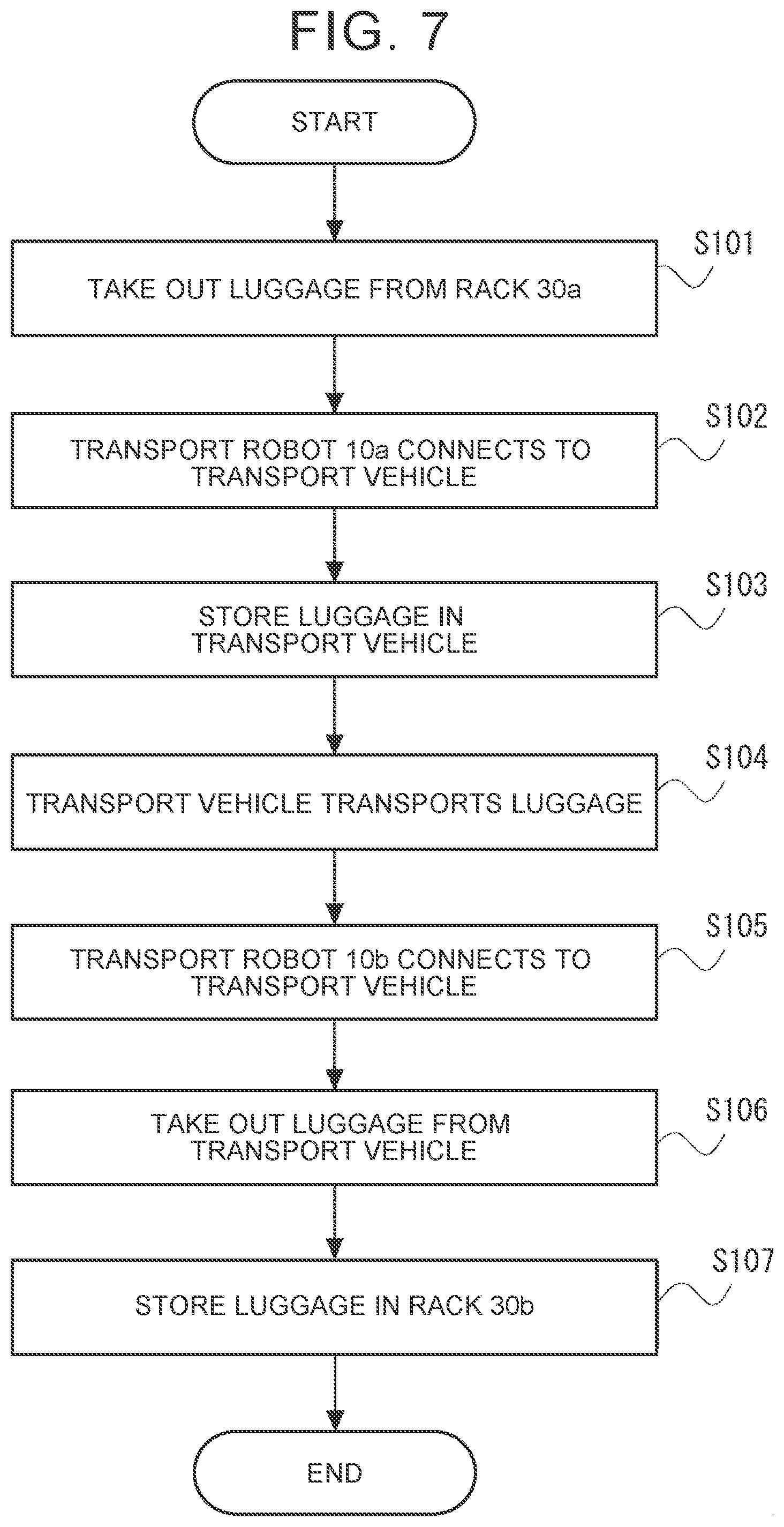 Patent US12139333 Figure 7 – Transport system and transport method
