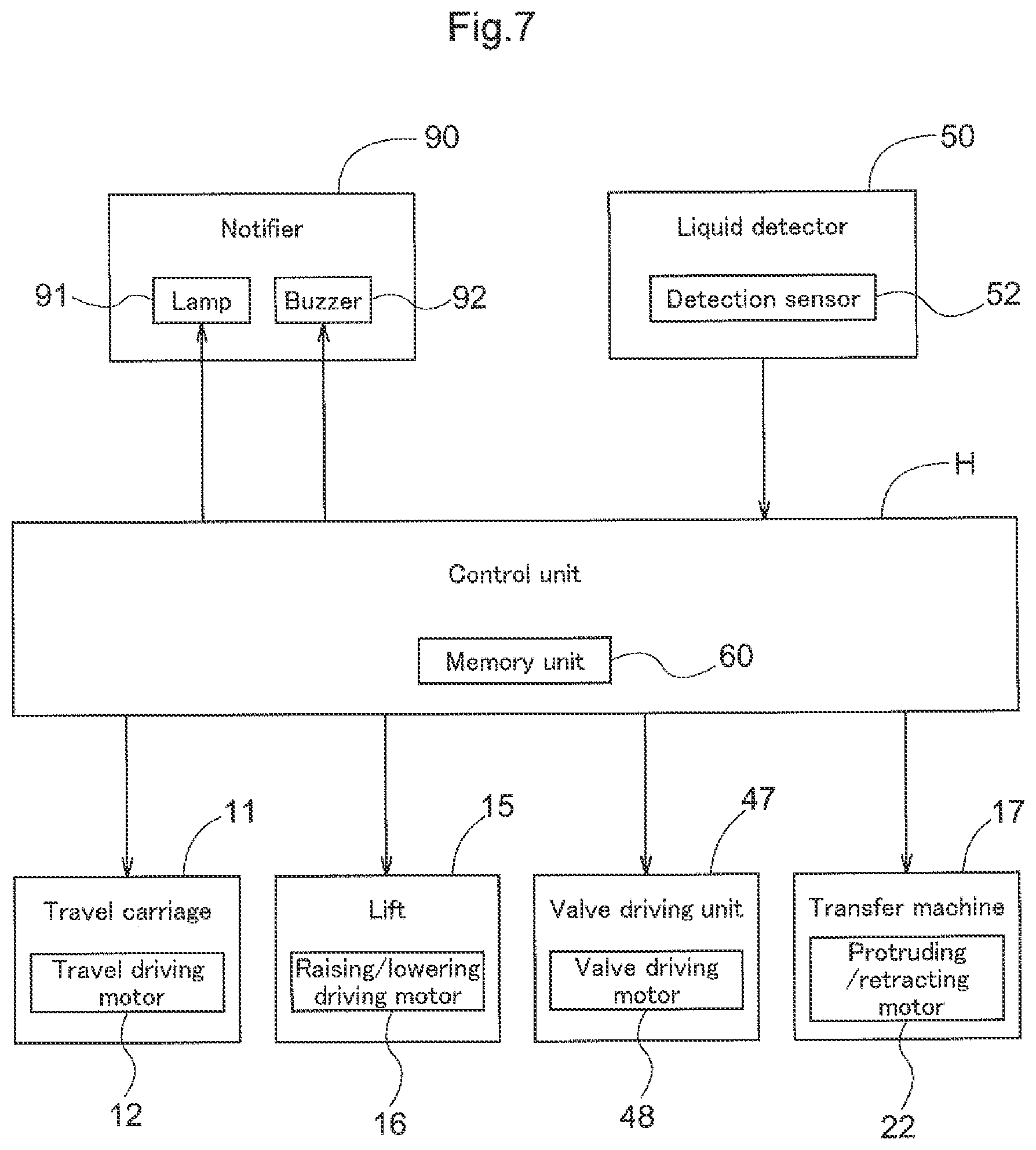 Patent US12139334 Figure 5 – Article transport apparatus