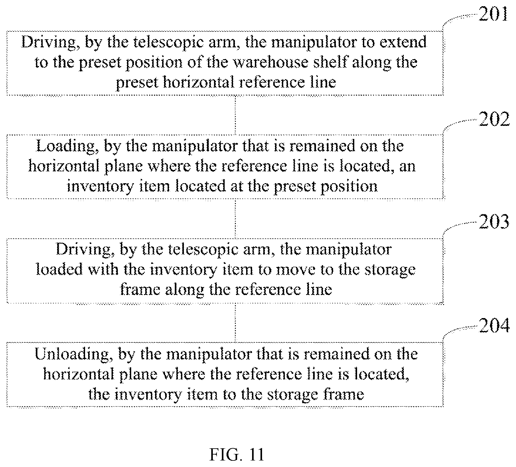 Patent US12139335 Figure 9 – Handling robot