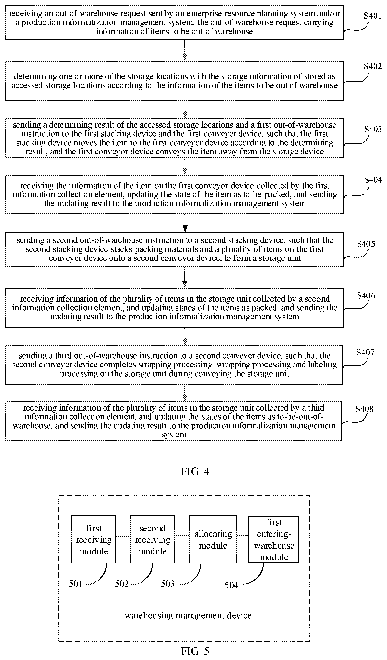 Patent US12139337 Figure 3 – Warehousing line, warehousing management method and device