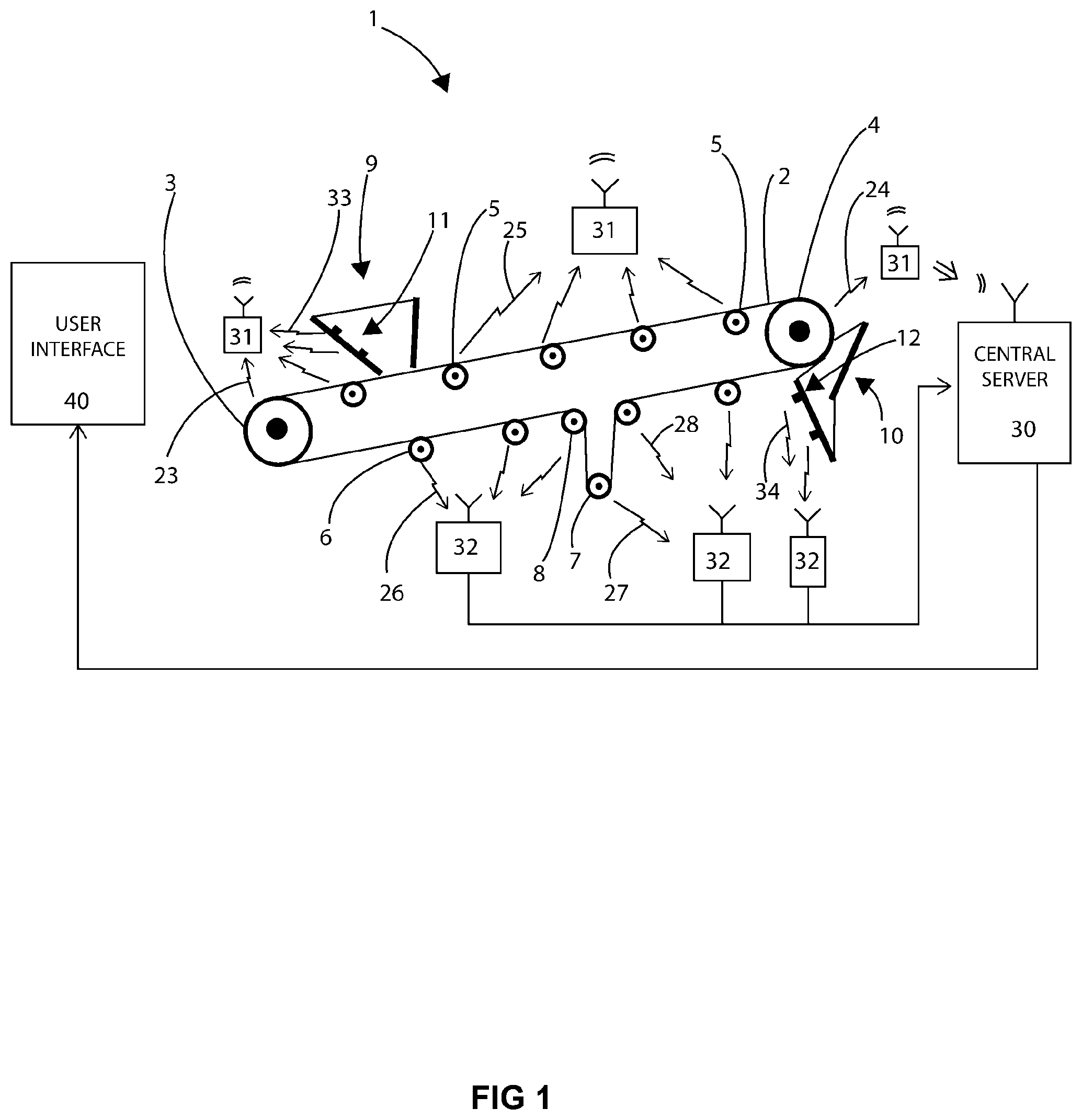 Patent US12139343 Figure 1 – Conveyor component monitoring