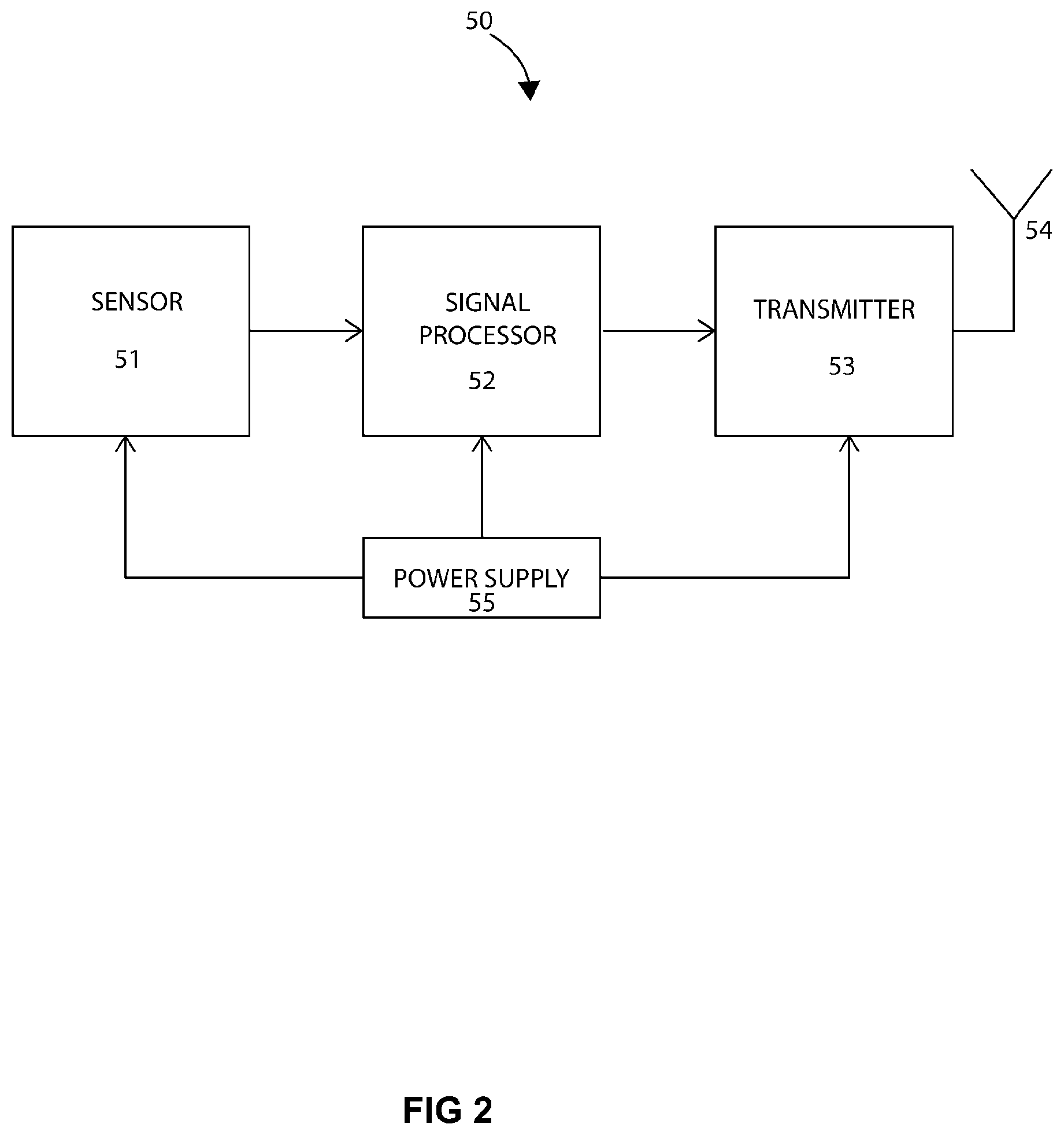Patent US12139343 Figure 2 – Conveyor component monitoring