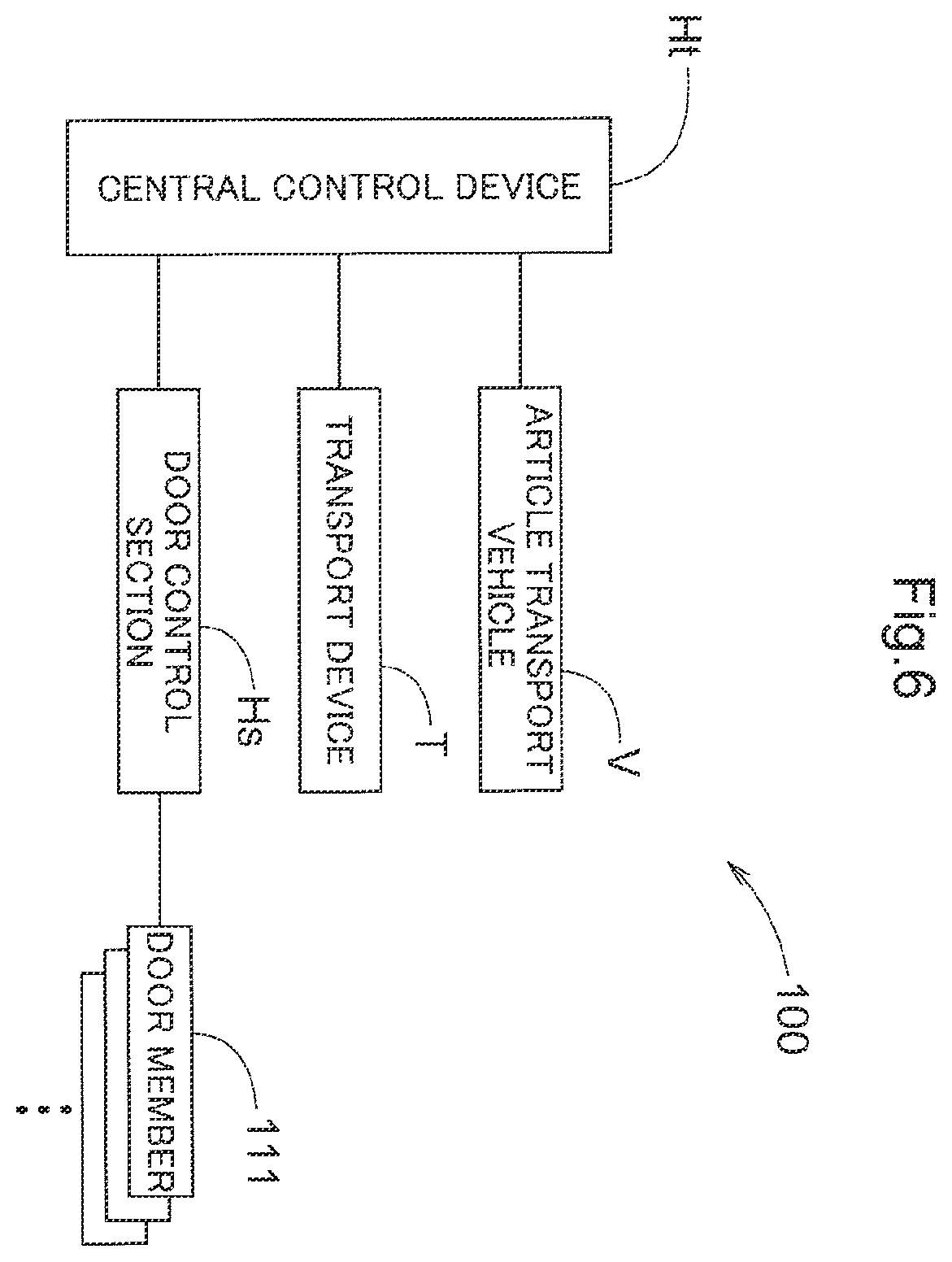 Patent US12139346 Figure 6 – Article transport facility