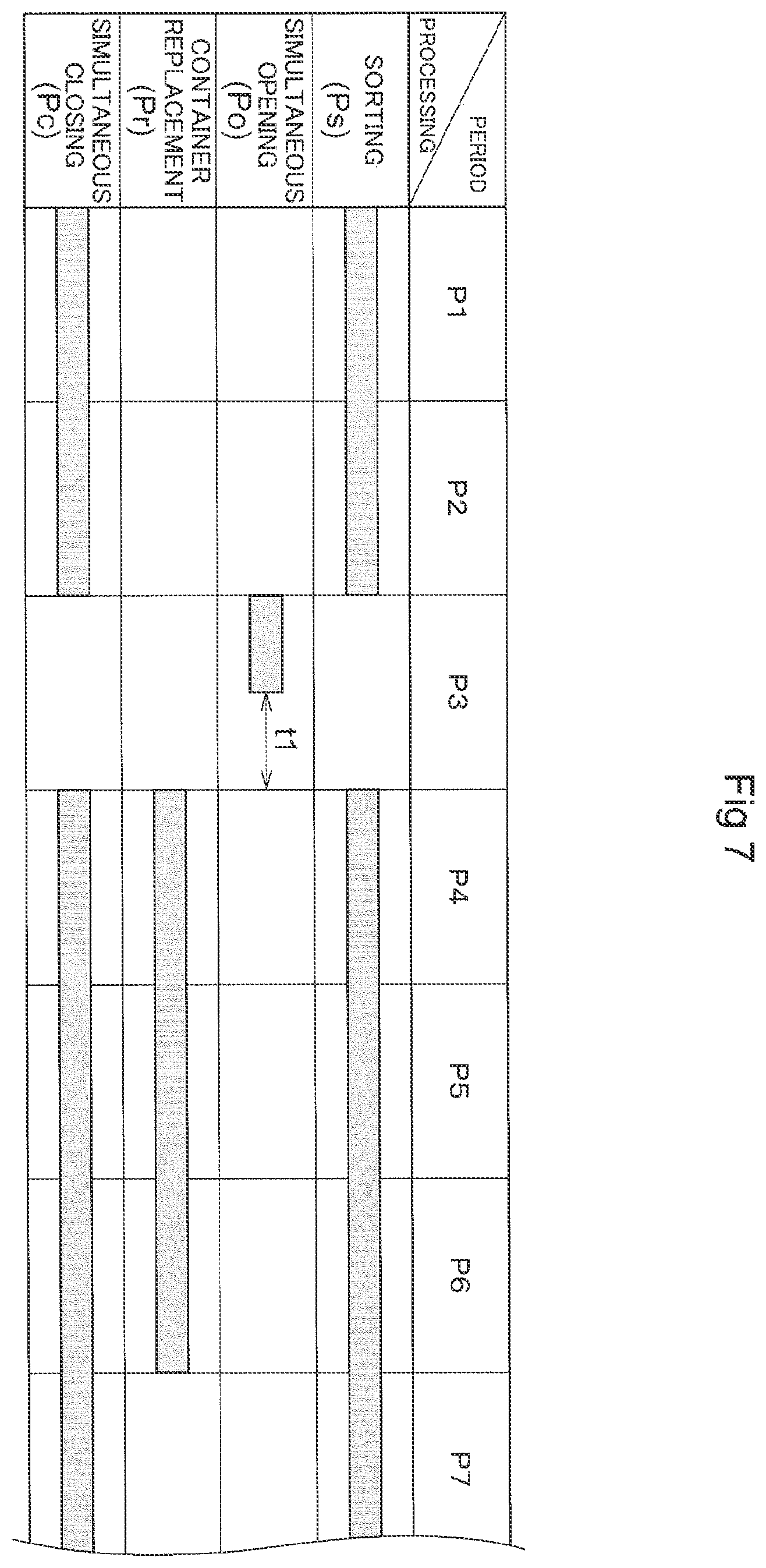 Patent US12139346 Figure 7 – Article transport facility