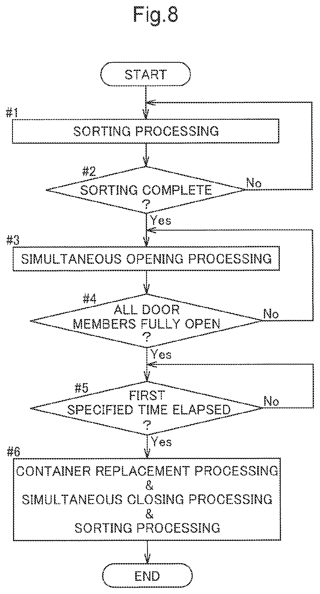 Patent US12139346 Figure 8 – Article transport facility