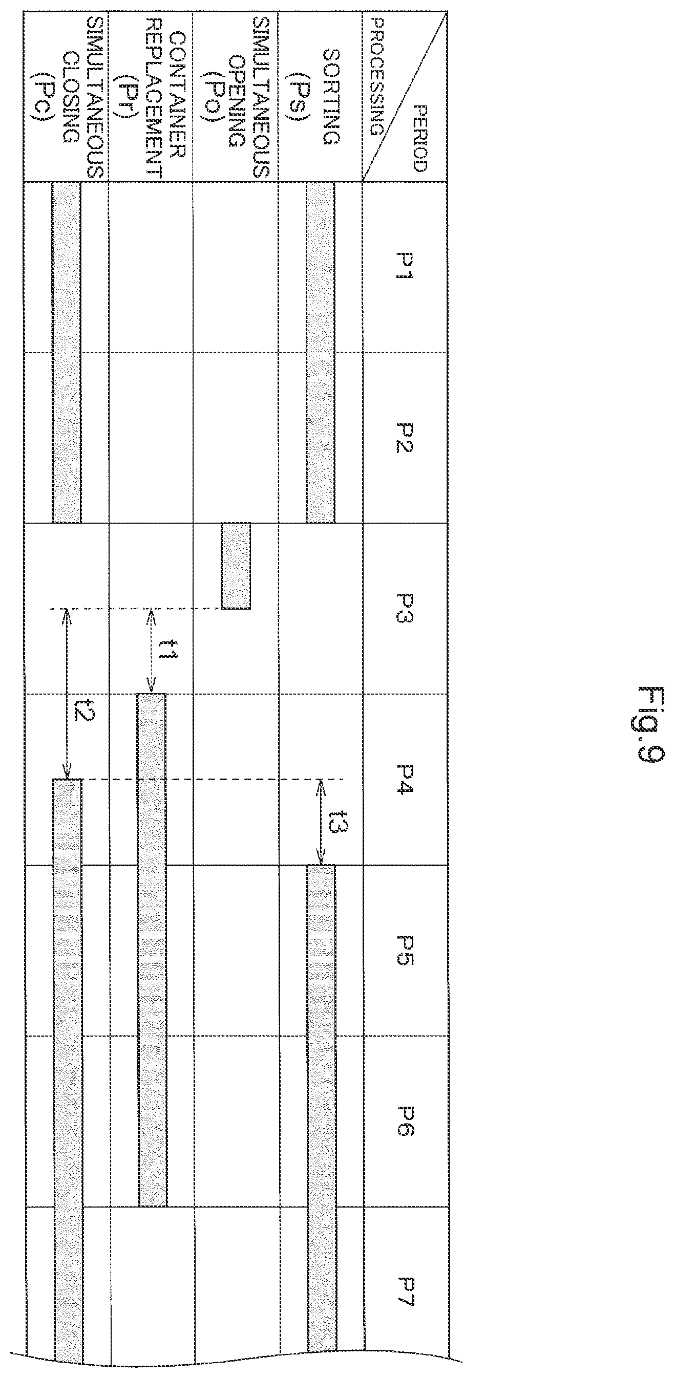 Patent US12139346 Figure 9 – Article transport facility