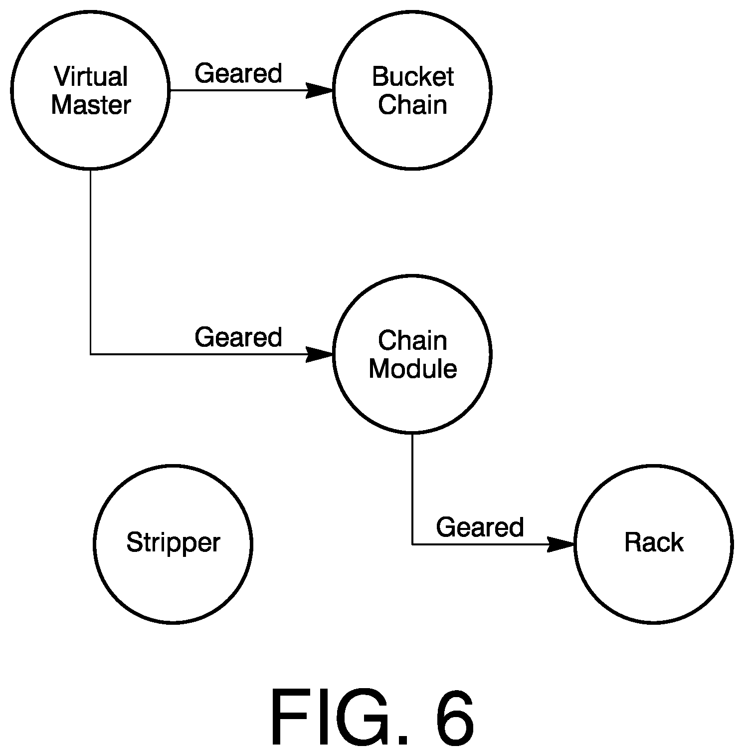 Patent US12139348 Figure 8 – Direct transfer loading apparatus for tubular food articles and method of operation
