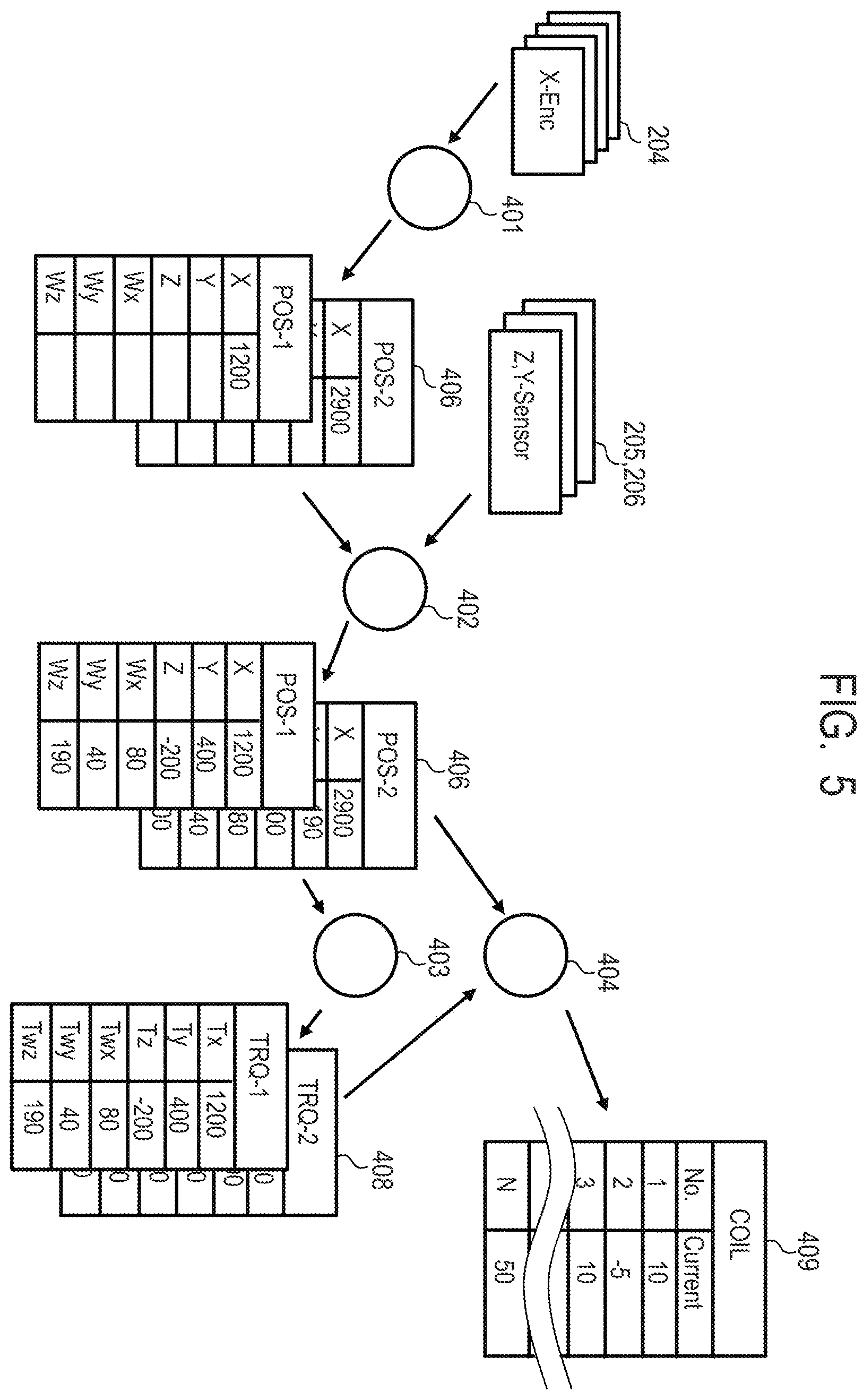 Patent US12139352 Figure 5 – Transport system, processing system, method for manufacturing article, and motor
