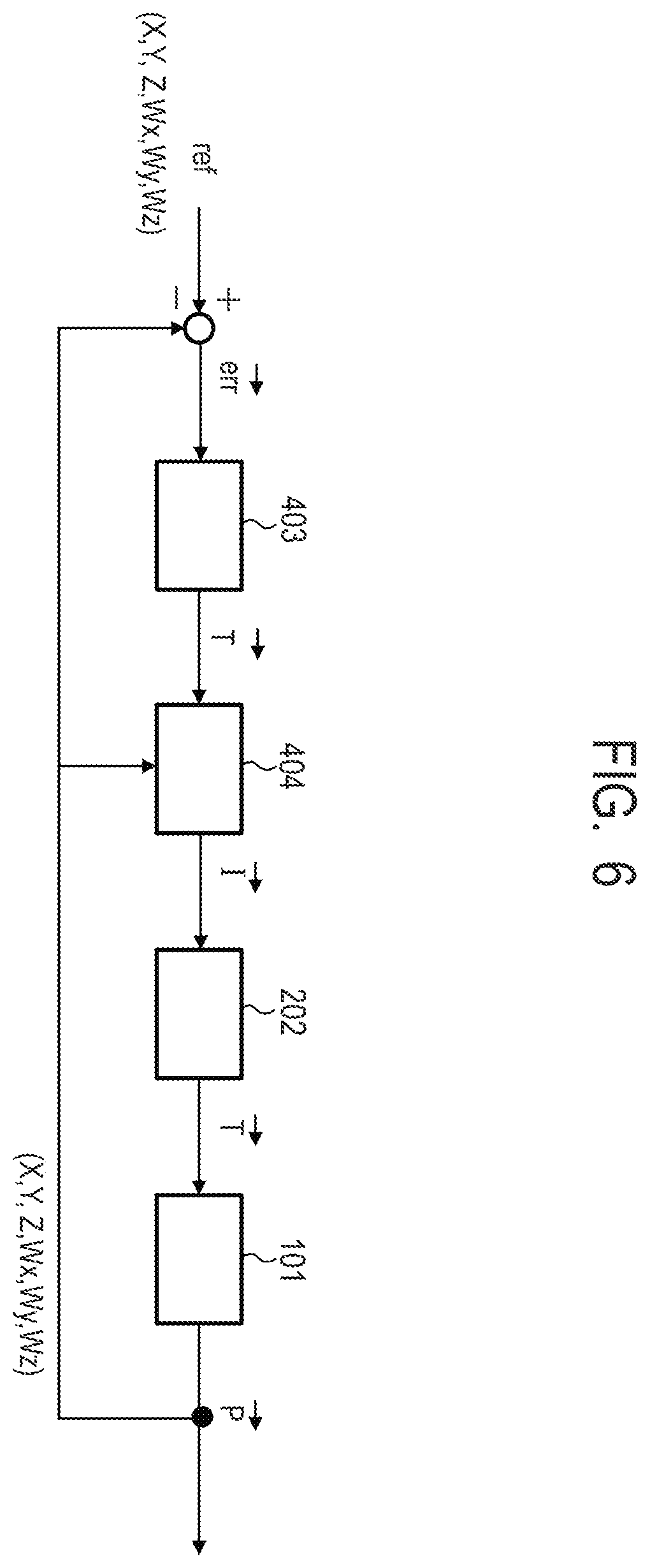 Patent US12139352 Figure 6 – Transport system, processing system, method for manufacturing article, and motor