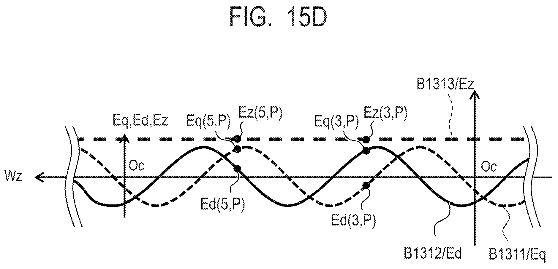 Patent US12139352 Figure 20 – Transport system, processing system, method for manufacturing article, and motor