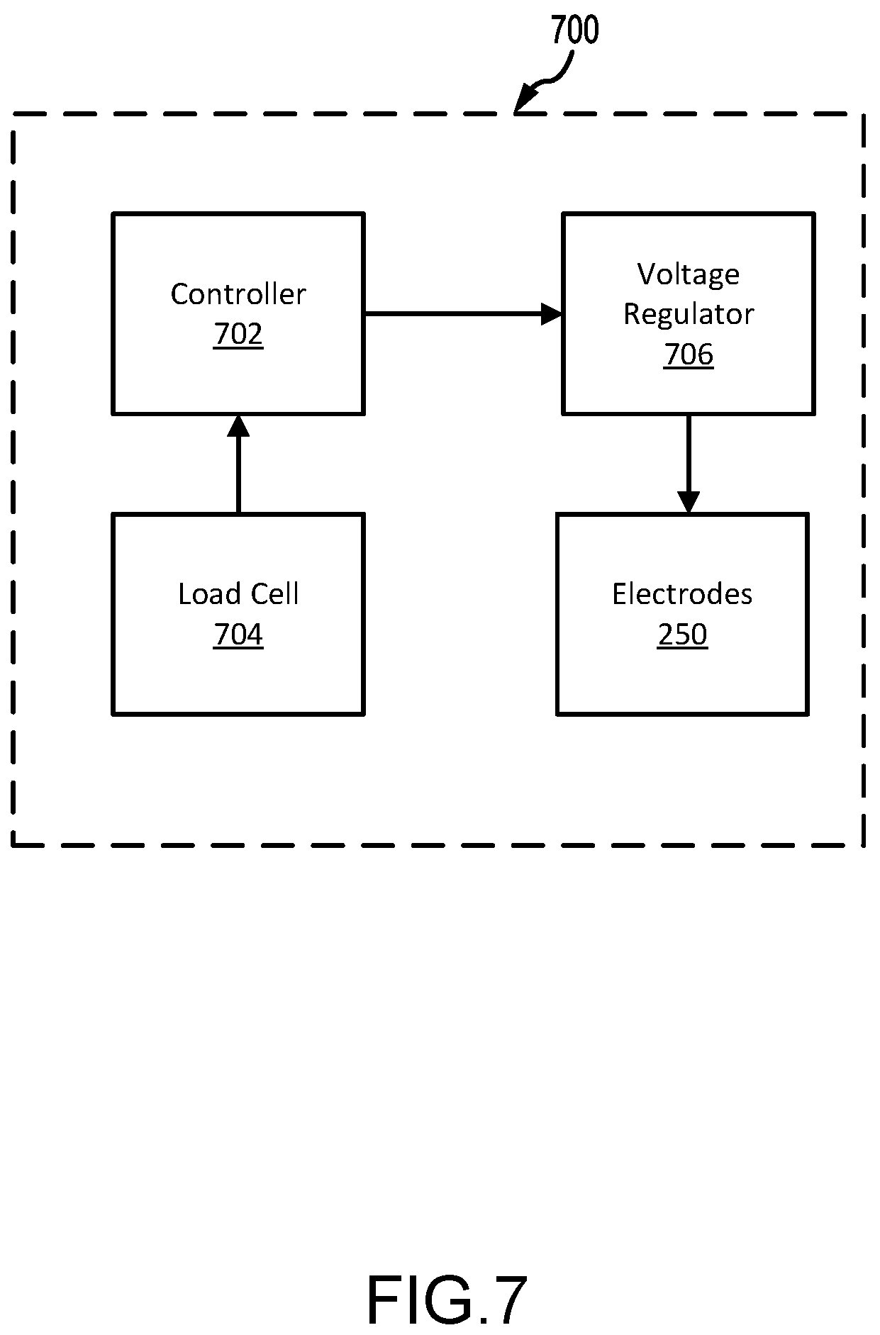 Patent US12139355 Figure 7 – Variable braking systems and devices