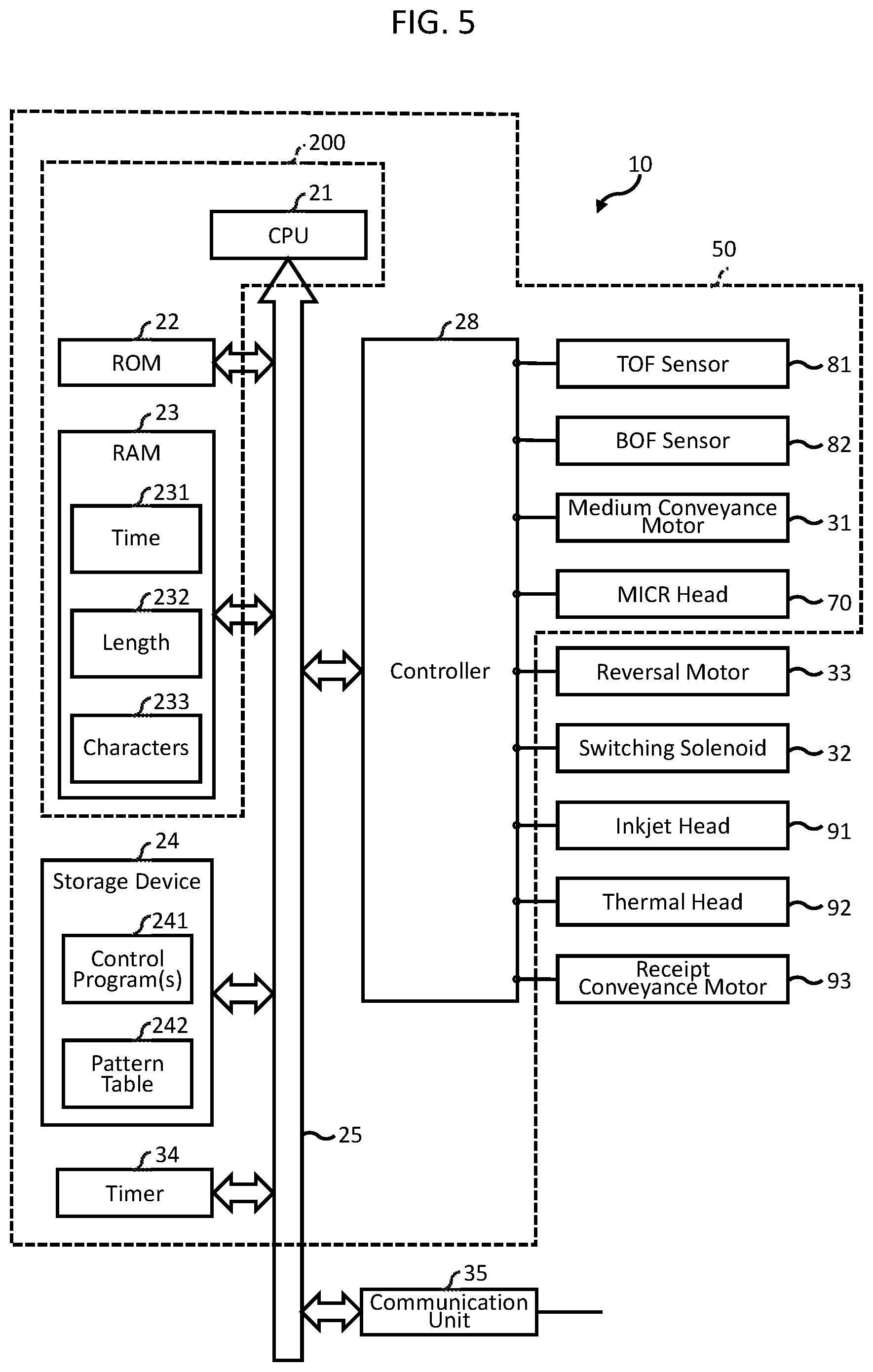 Patent US12139358 Figure 3 – Magnetic ink reading device and printer