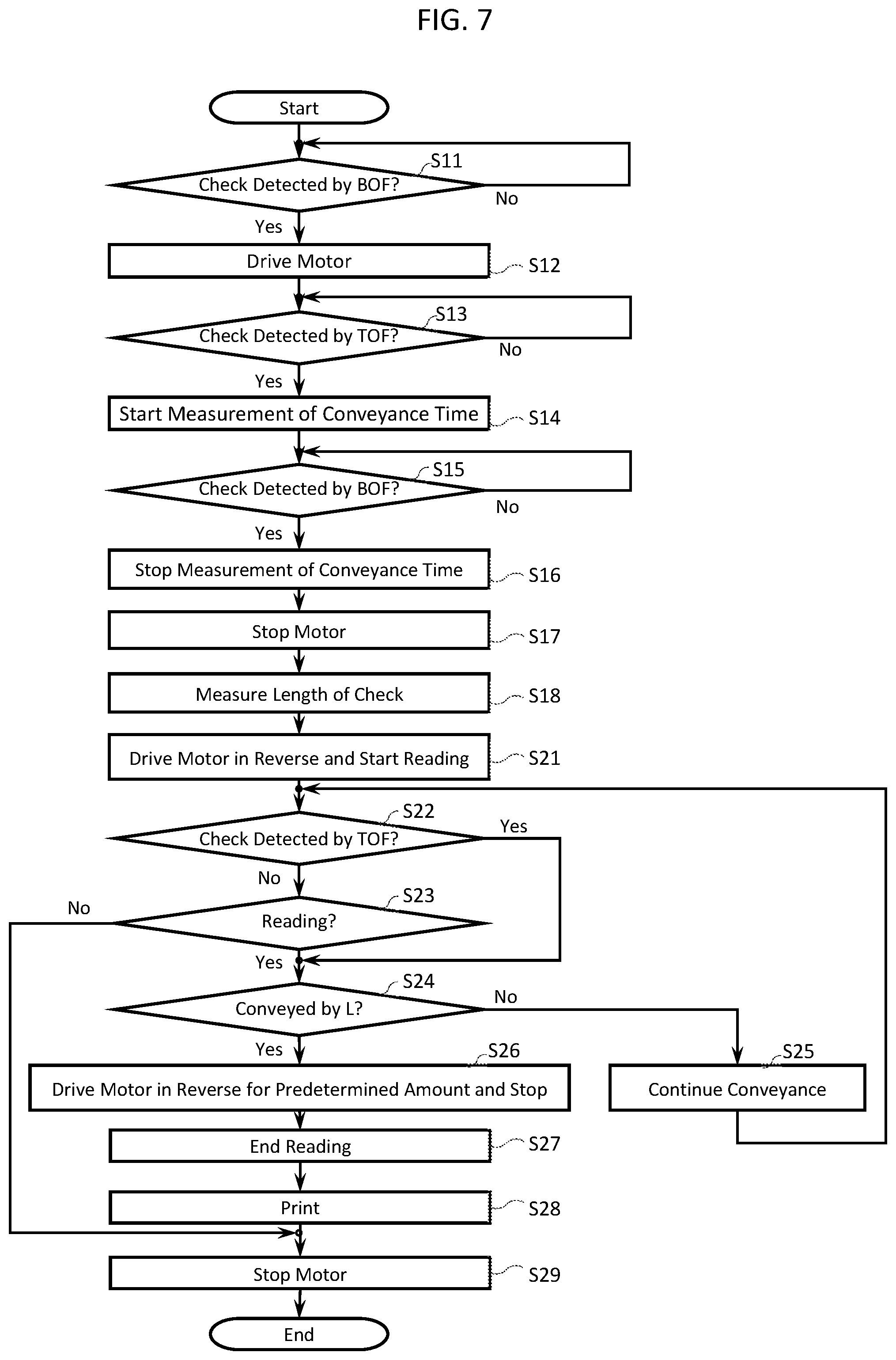 Patent US12139358 Figure 5 – Magnetic ink reading device and printer