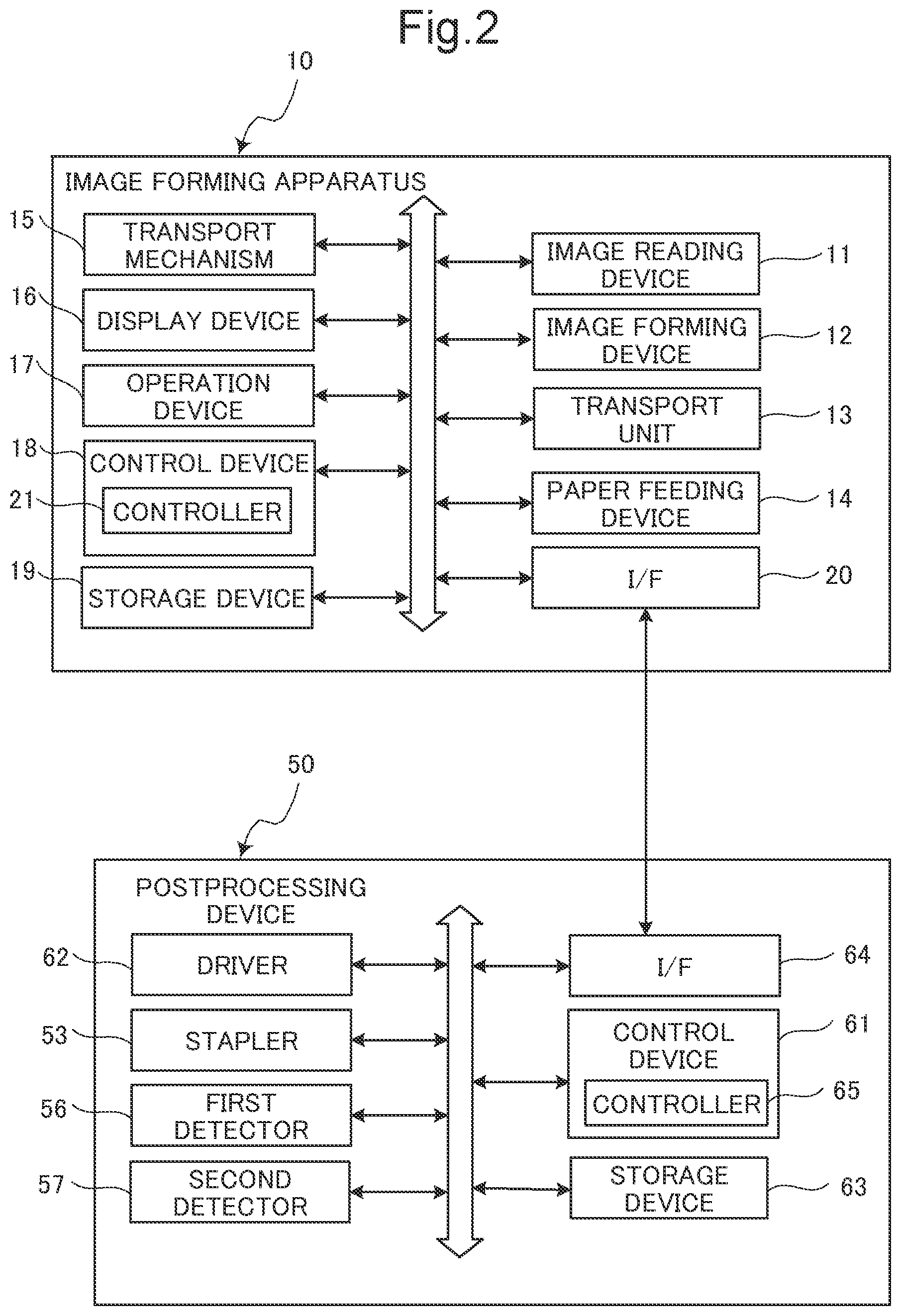 Patent US12139360 Figure 2 – Postprocessing device that transports preceding recording medium on sidetrack, with following recording medium transported along sheet transport path stacked on preceding one, to processing tray, and image forming system