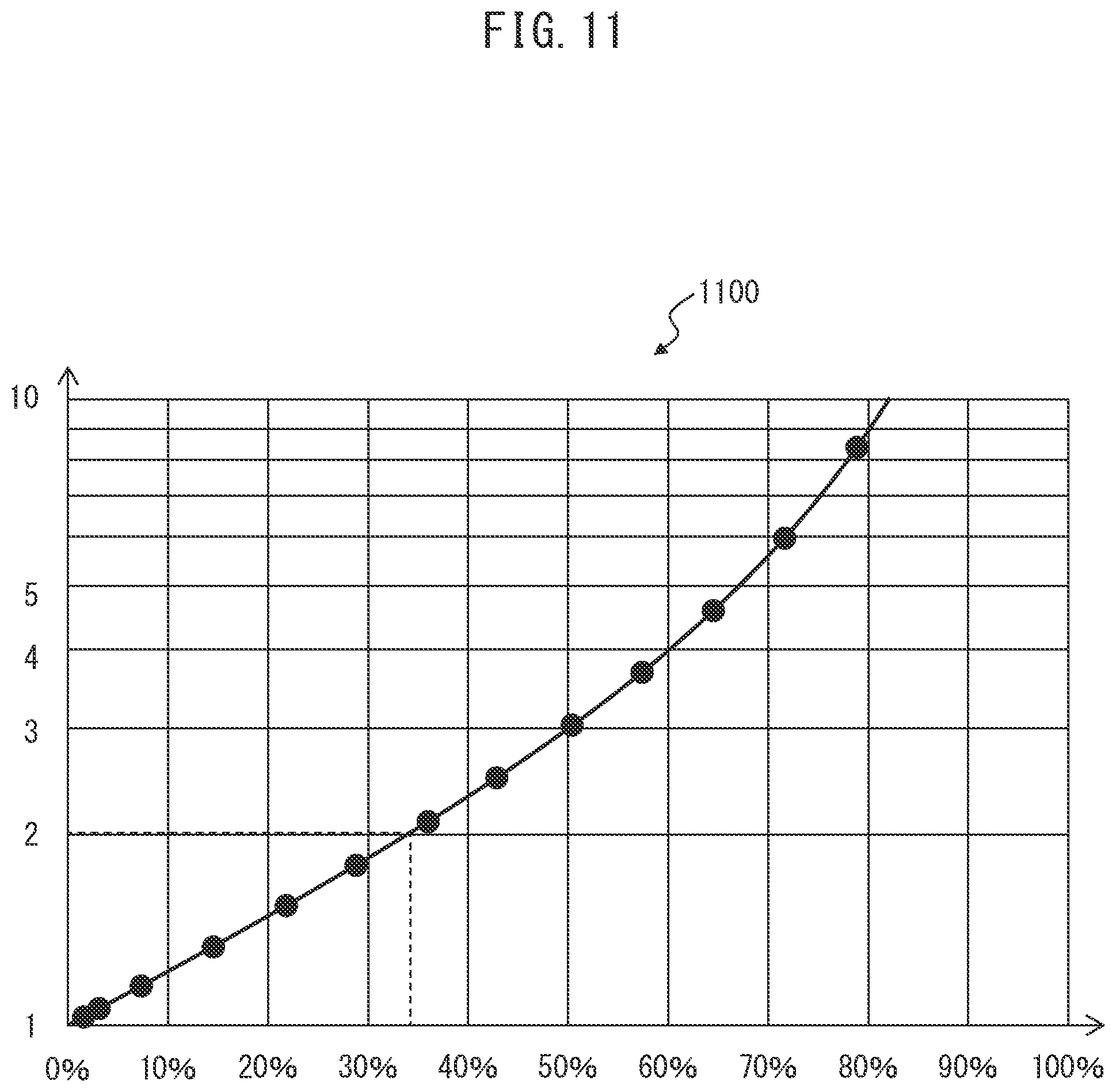 Patent US12139363 Figure 12 – Medium ejecting apparatus including medium regulating member provided so as to swing and pivot