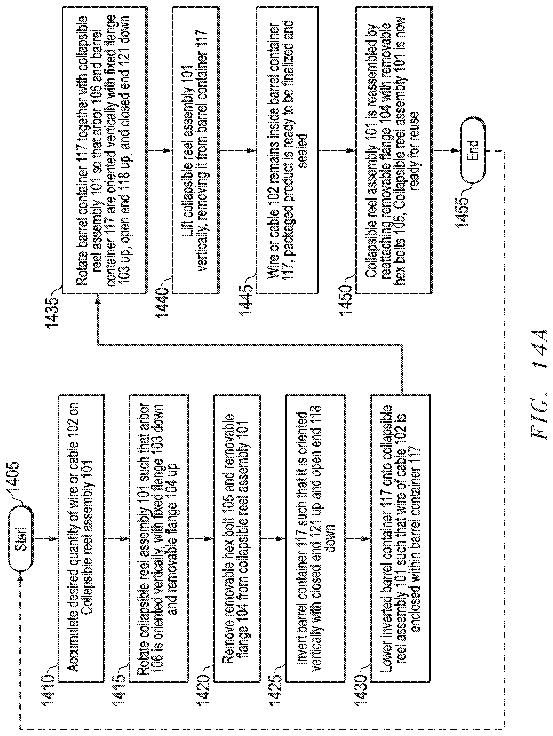Patent US12139367 Figure 17 – Apparatus and method for packaging wire or cable in a barrel or drum container