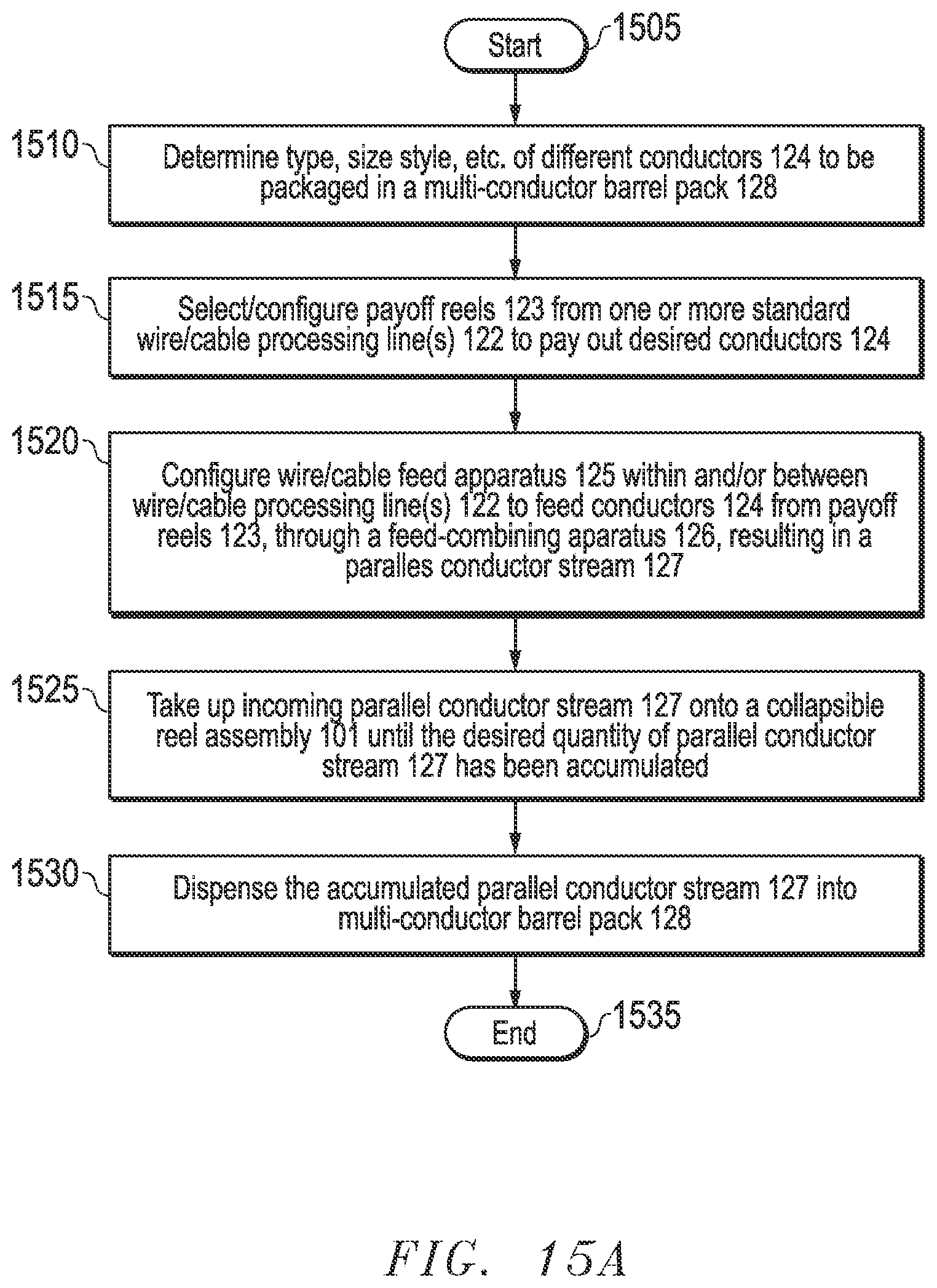 Patent US12139367 Figure 19 – Apparatus and method for packaging wire or cable in a barrel or drum container