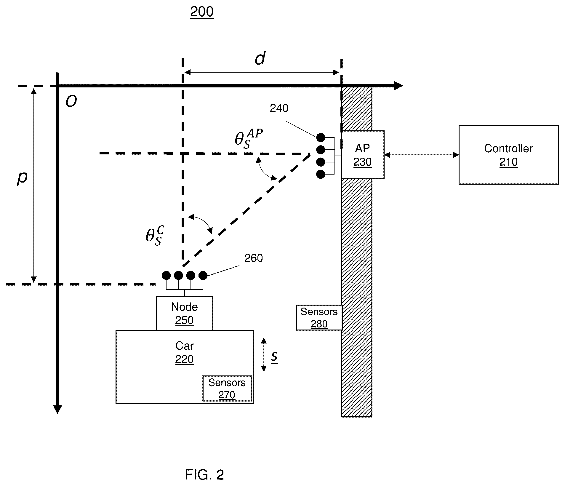 Patent US12139369 Figure 2 – Smart beamforming for reliable and secure wireless data transmissions