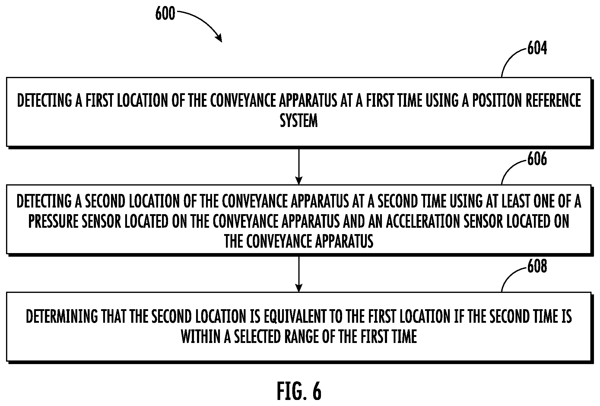 Patent US12139370 Figure 5 – Air pressure and acceleration sensor floor correction by elevator status information