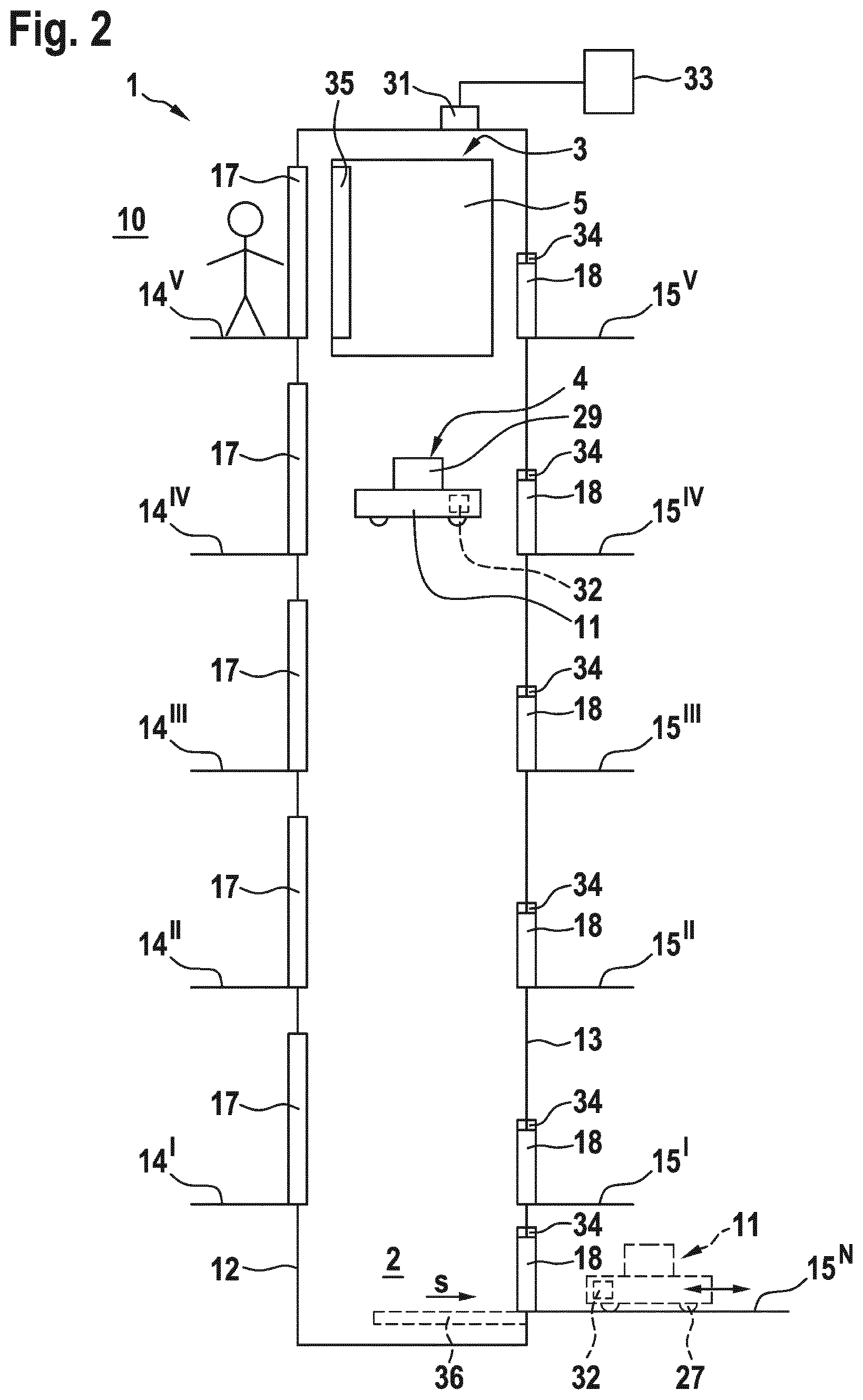 Patent US12139372 Figure 2 – Transportation system