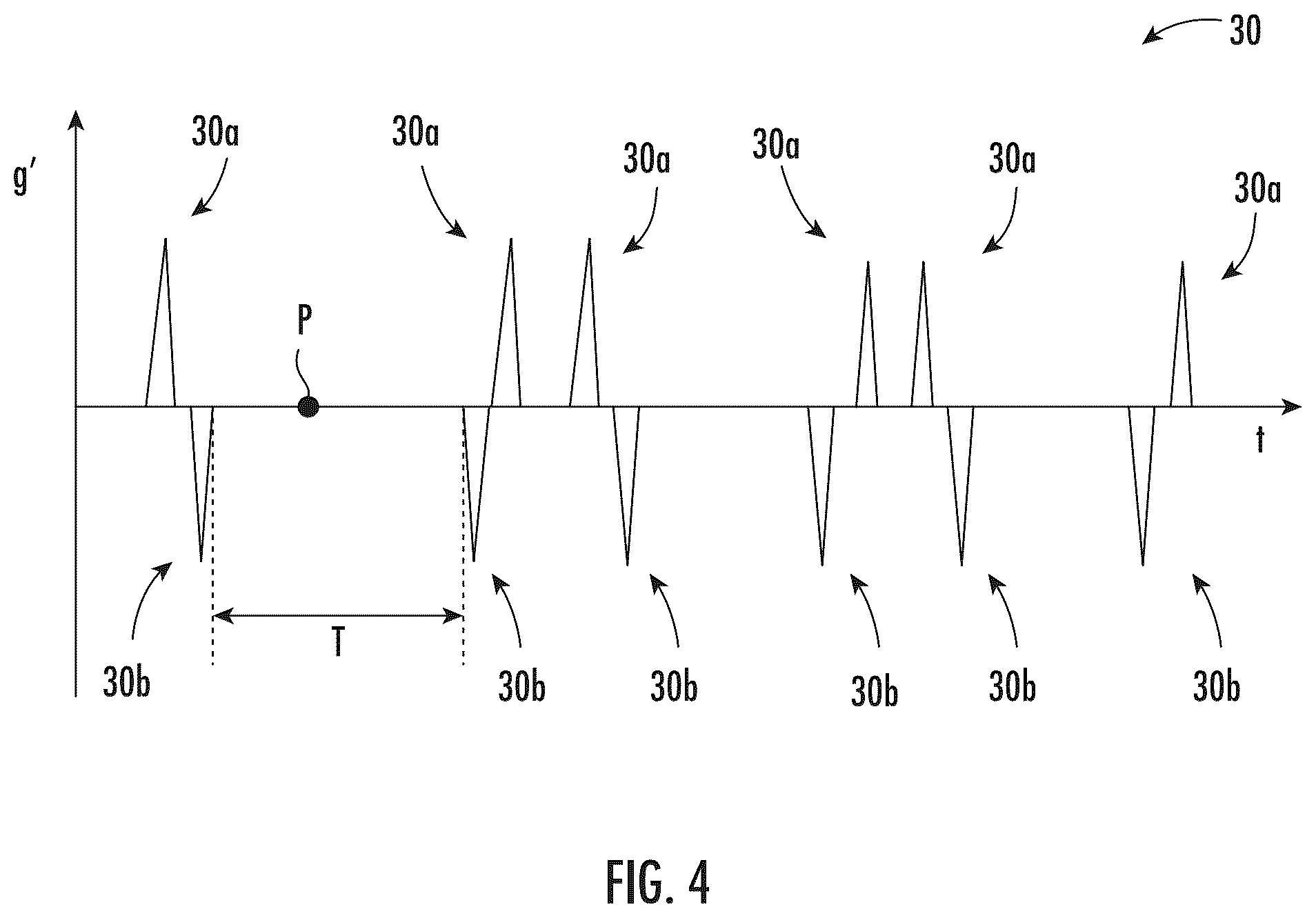 Patent US12139374 Figure 3 – Method and device for monitoring an elevator system