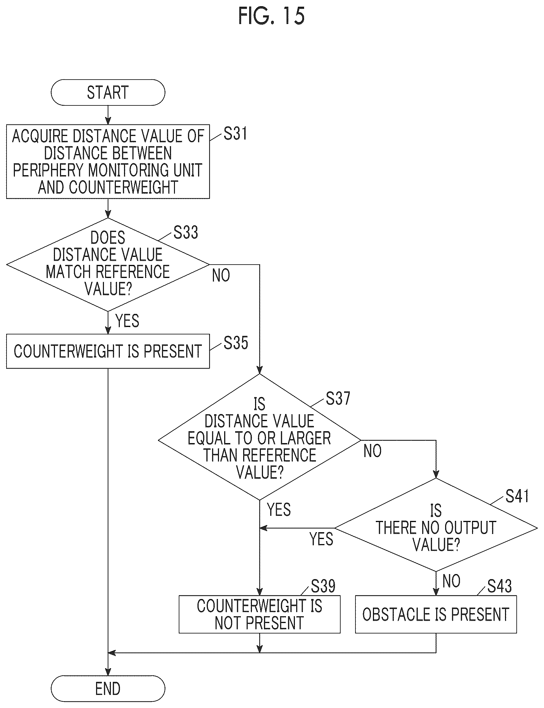 Patent US12139375 Figure 10 – Crane and monitoring device for crane