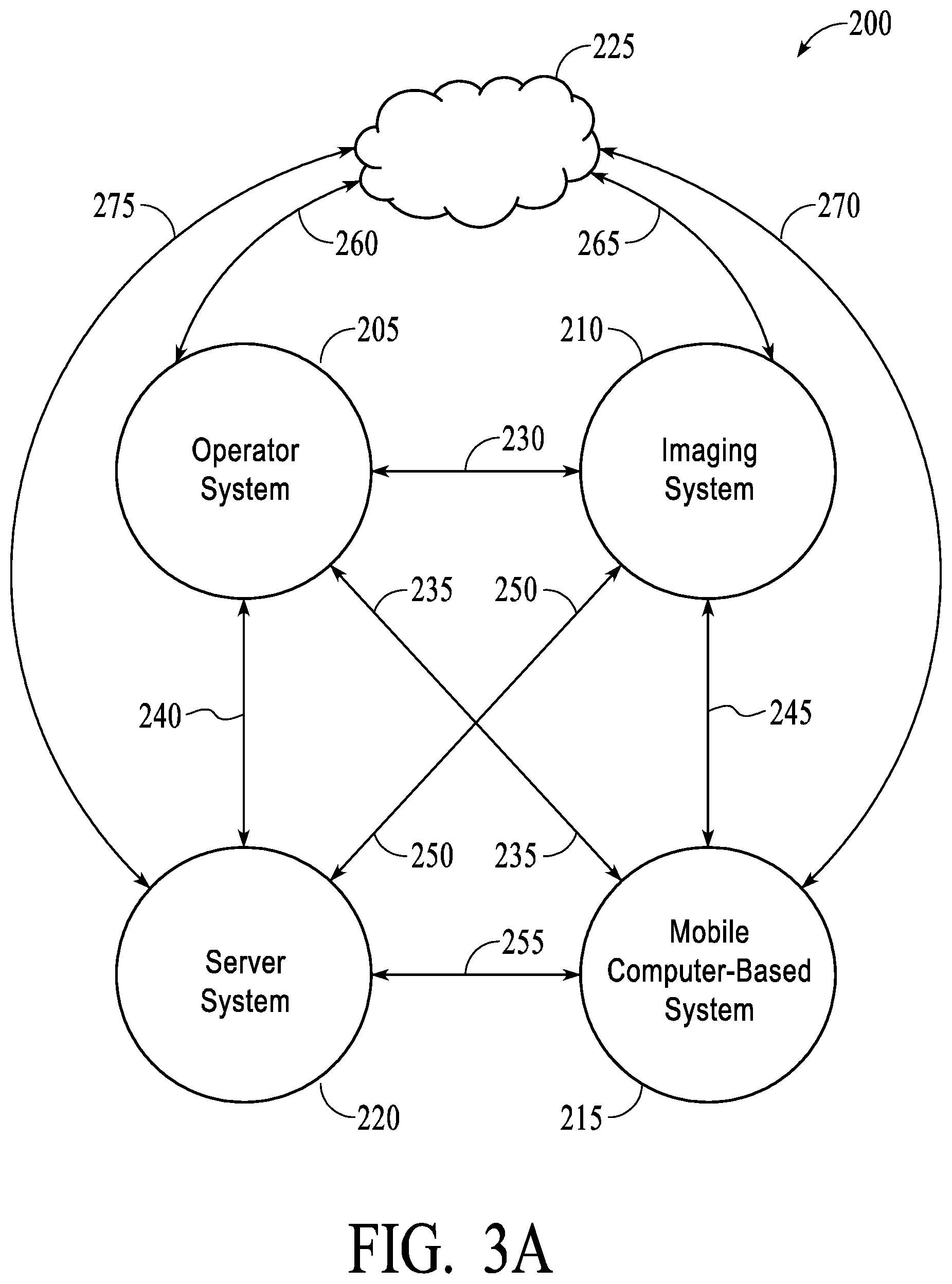 Patent US12139376 Figure 3 – Systems and methods for assisting a crane operator