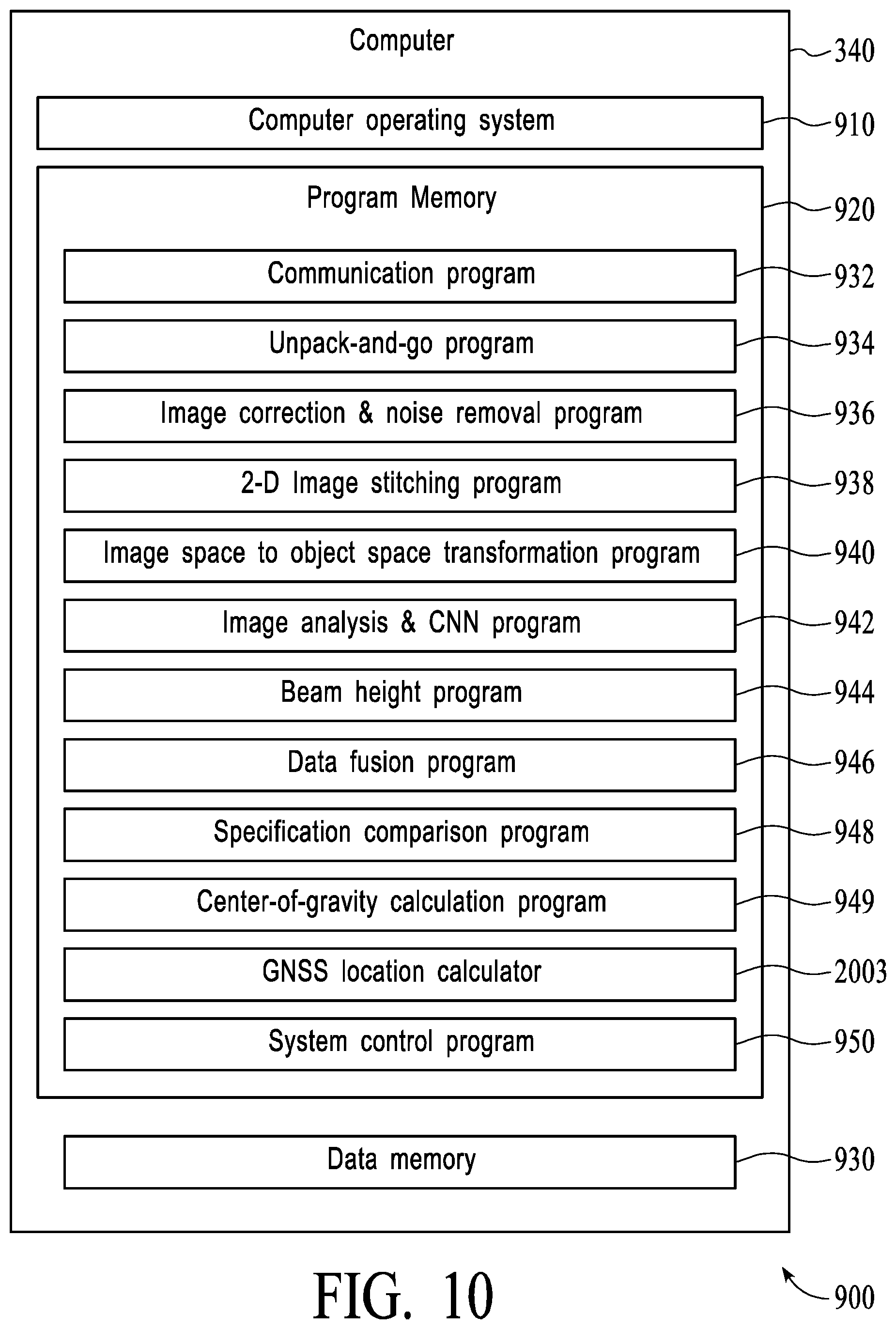 Patent US12139376 Figure 11 – Systems and methods for assisting a crane operator