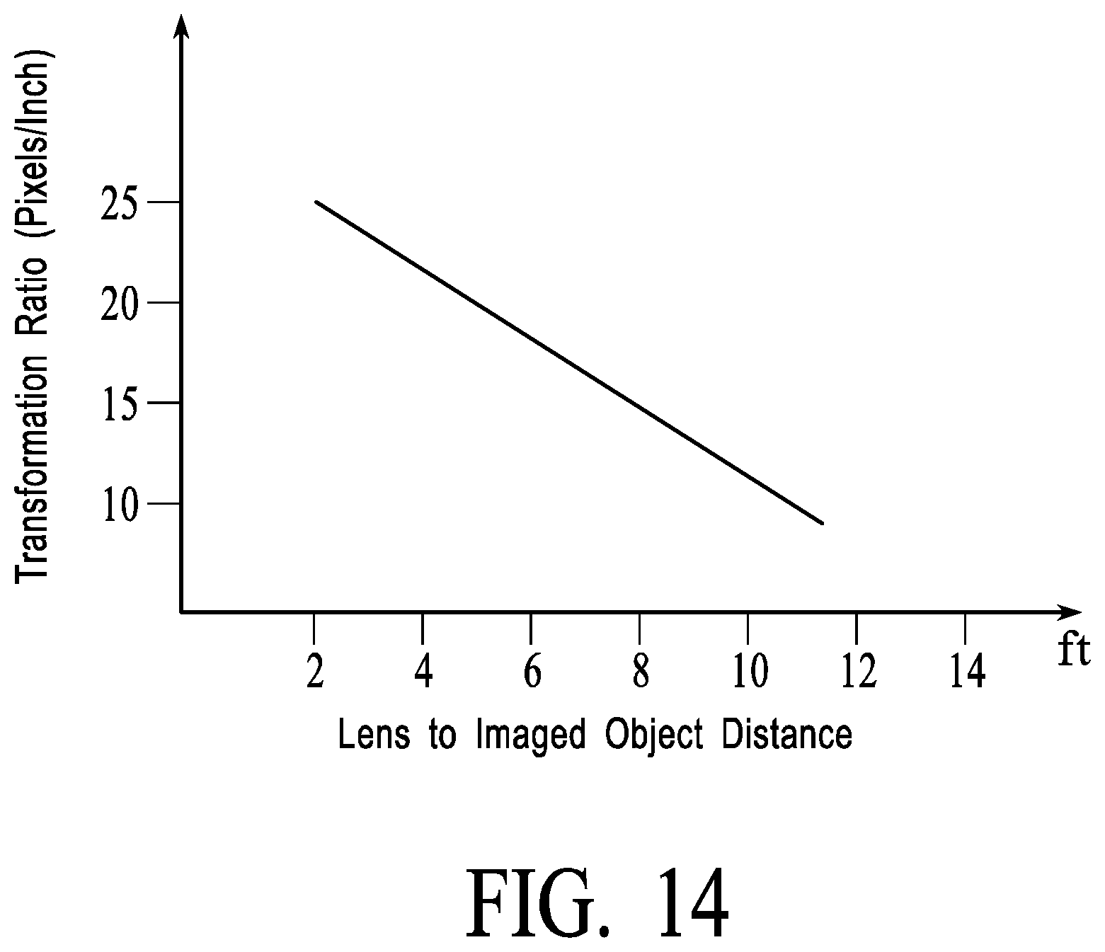 Patent US12139376 Figure 16 – Systems and methods for assisting a crane operator