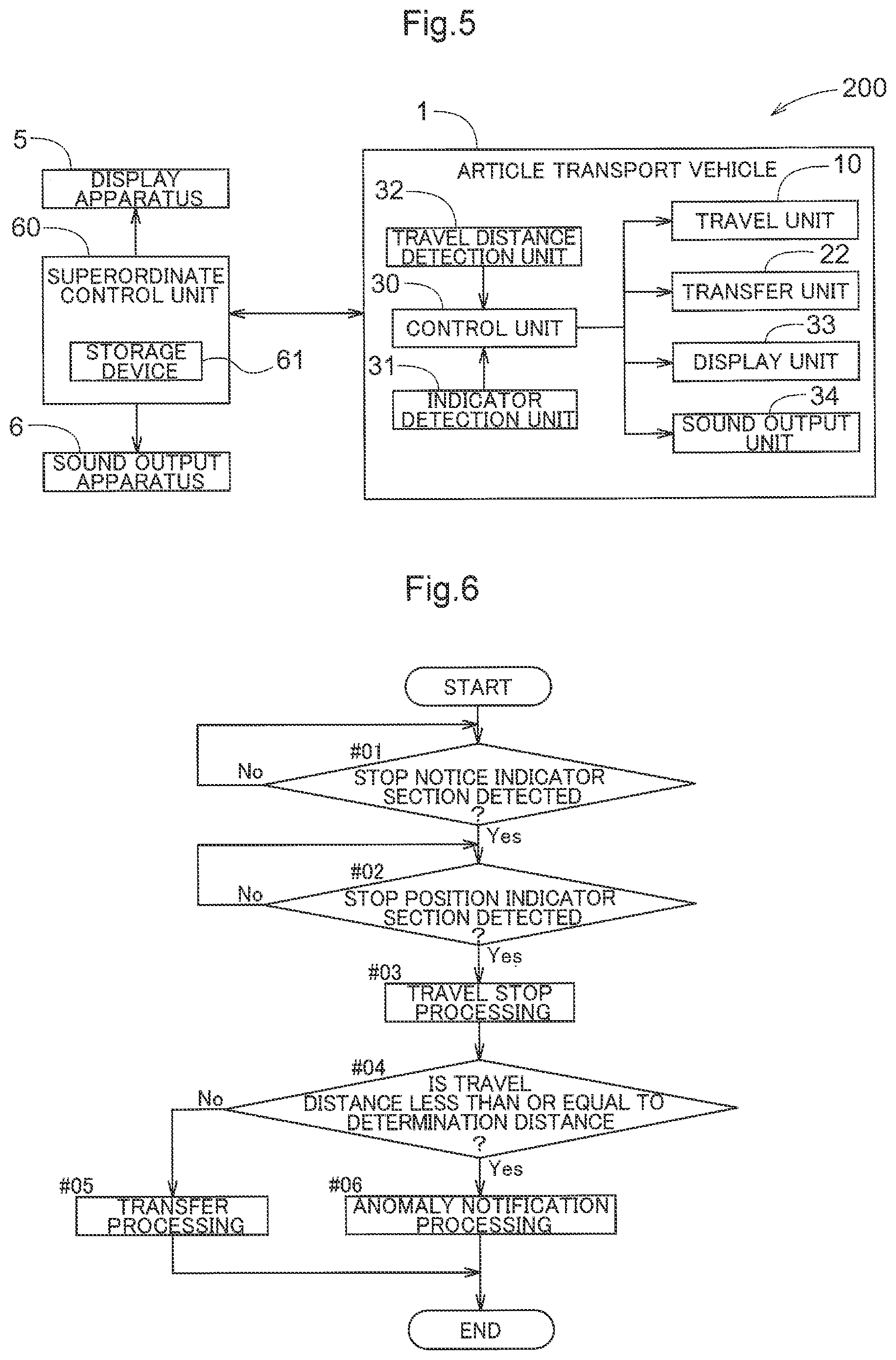 Patent US12139377 Figure 3 – Control system