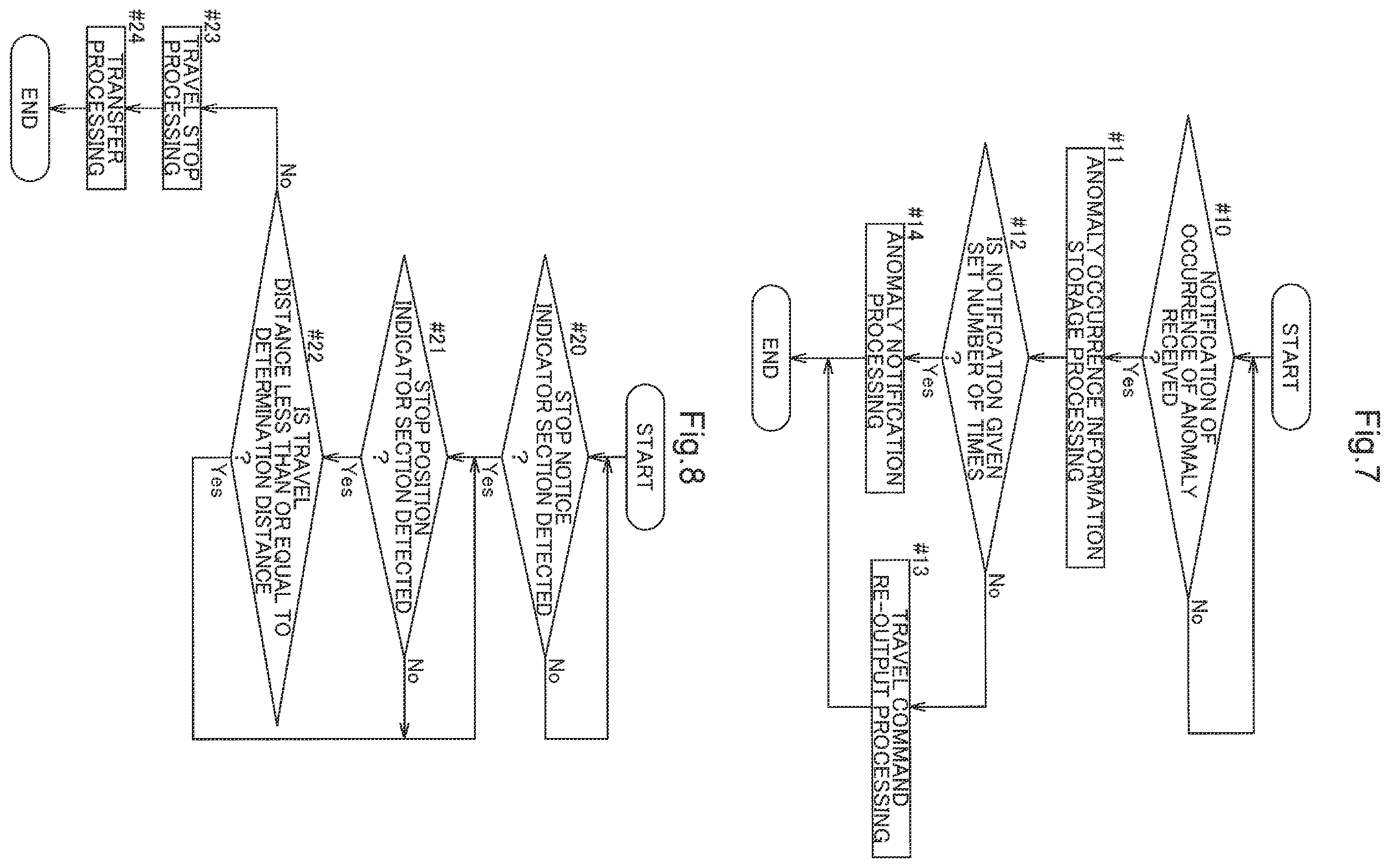 Patent US12139377 Figure 4 – Control system